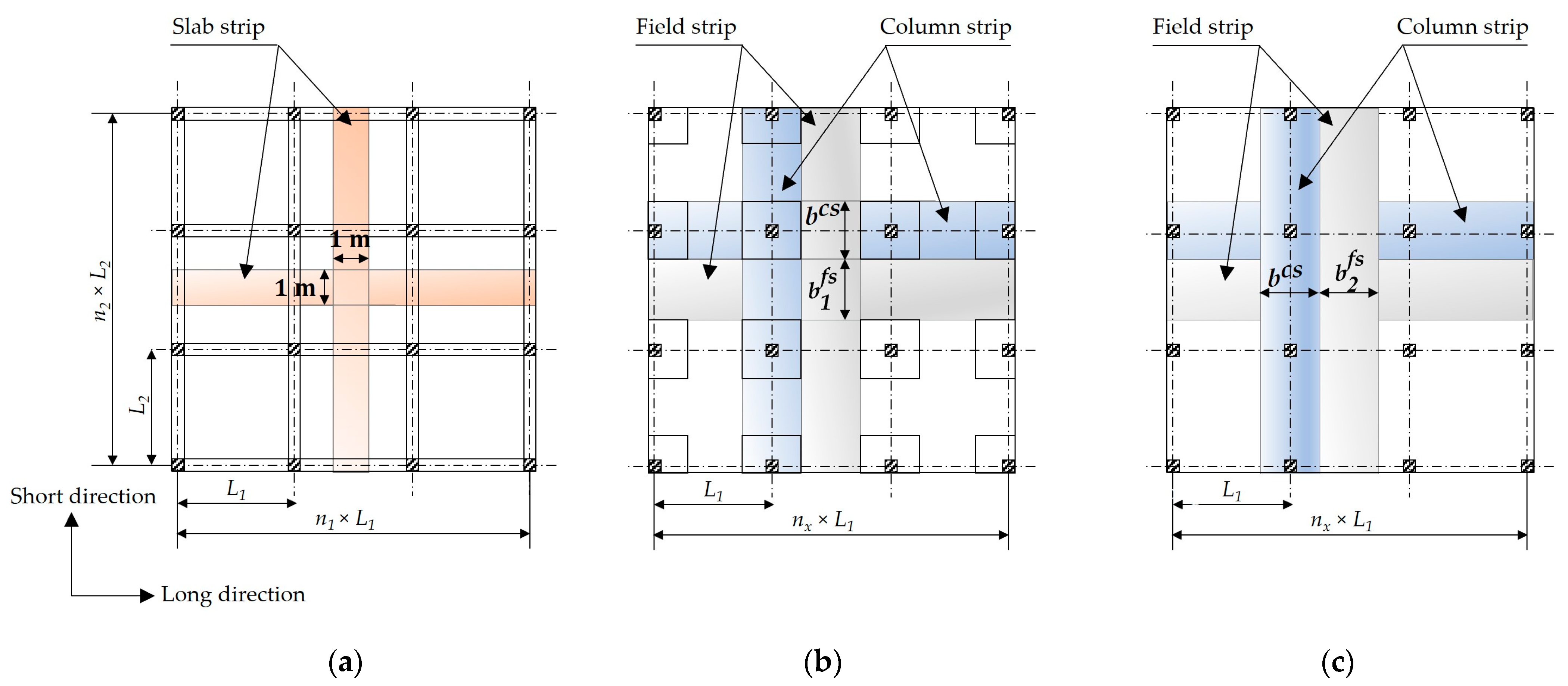 Materials 15 02625 g002 550
