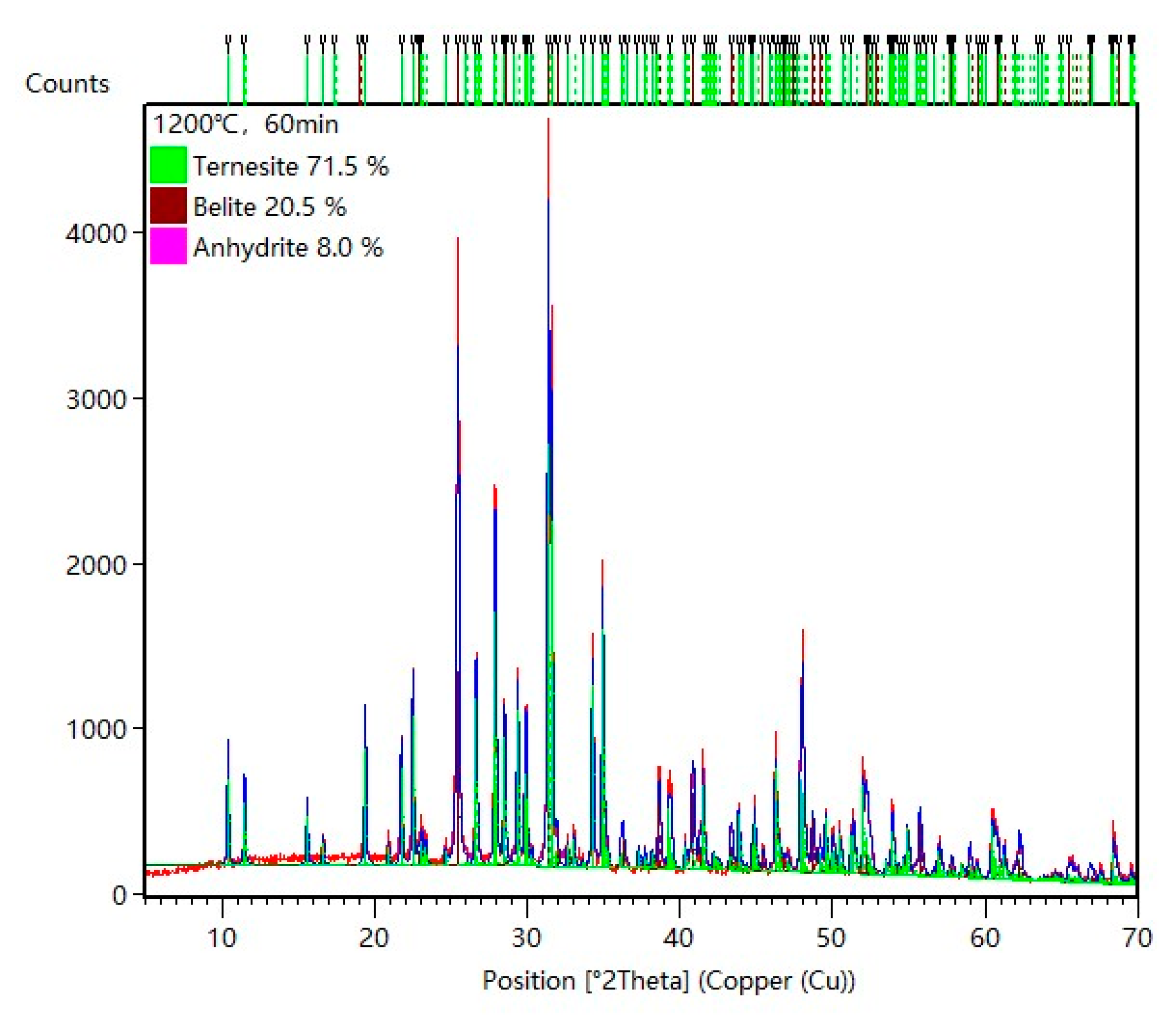 Materials 15 02626 g006