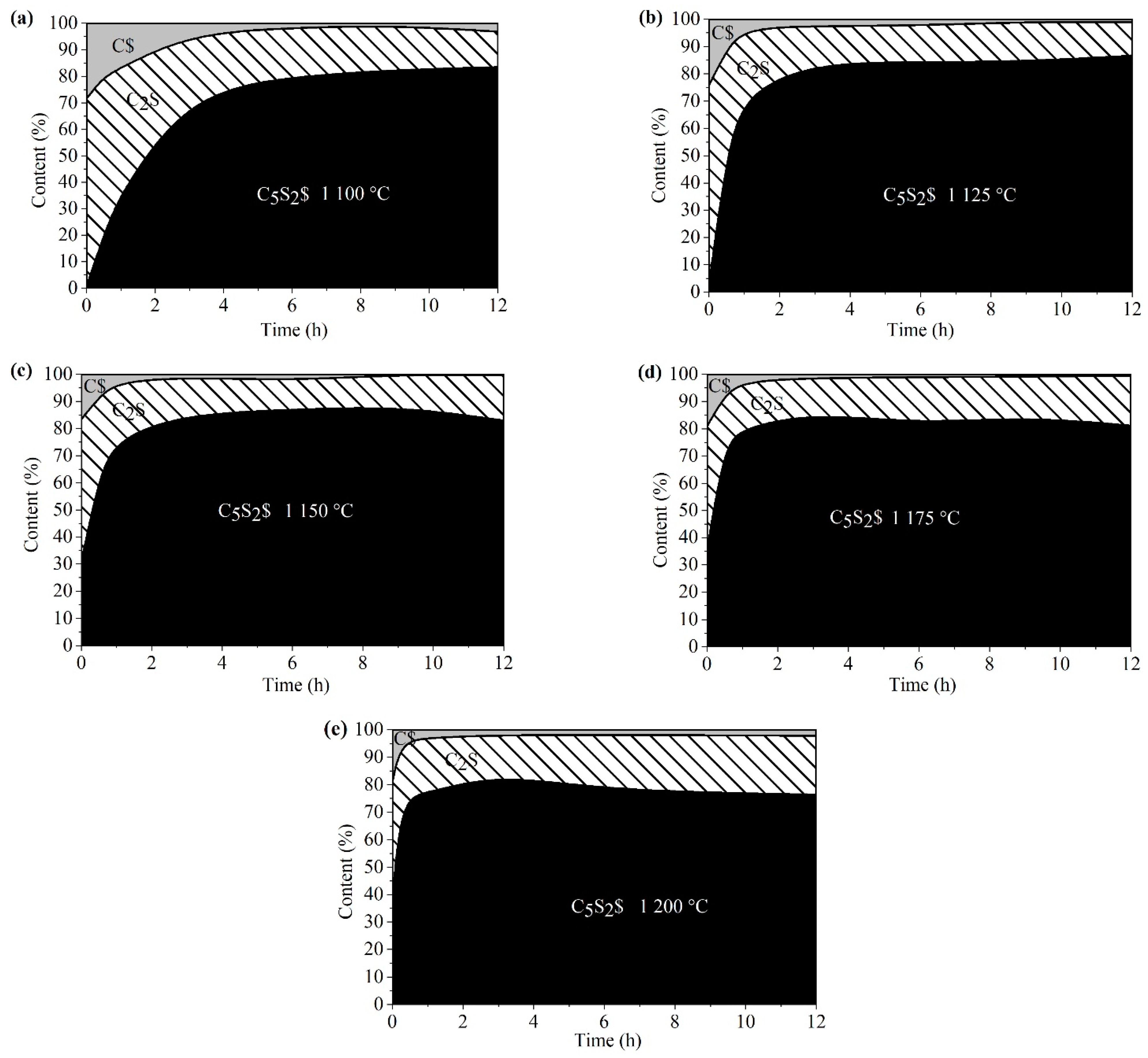 Materials 15 02626 g008