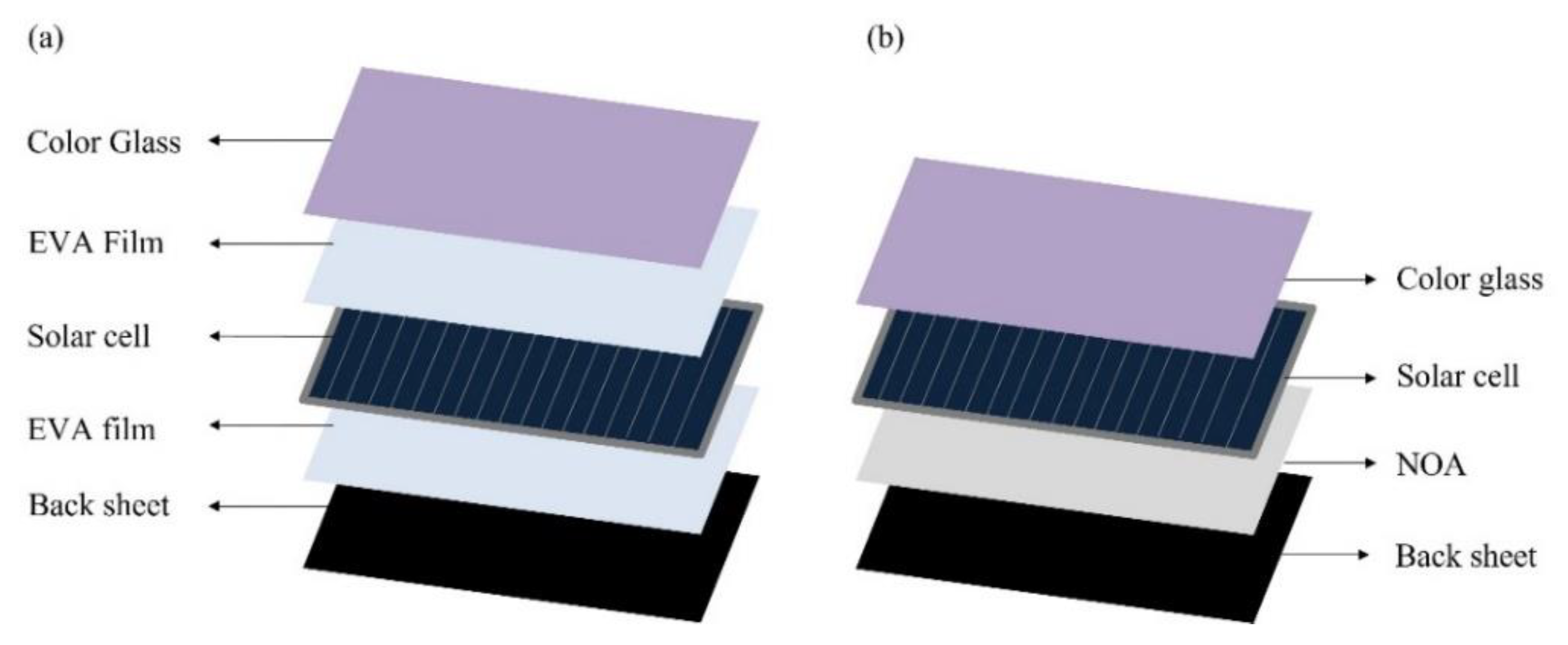 Materials 15 02627 g002