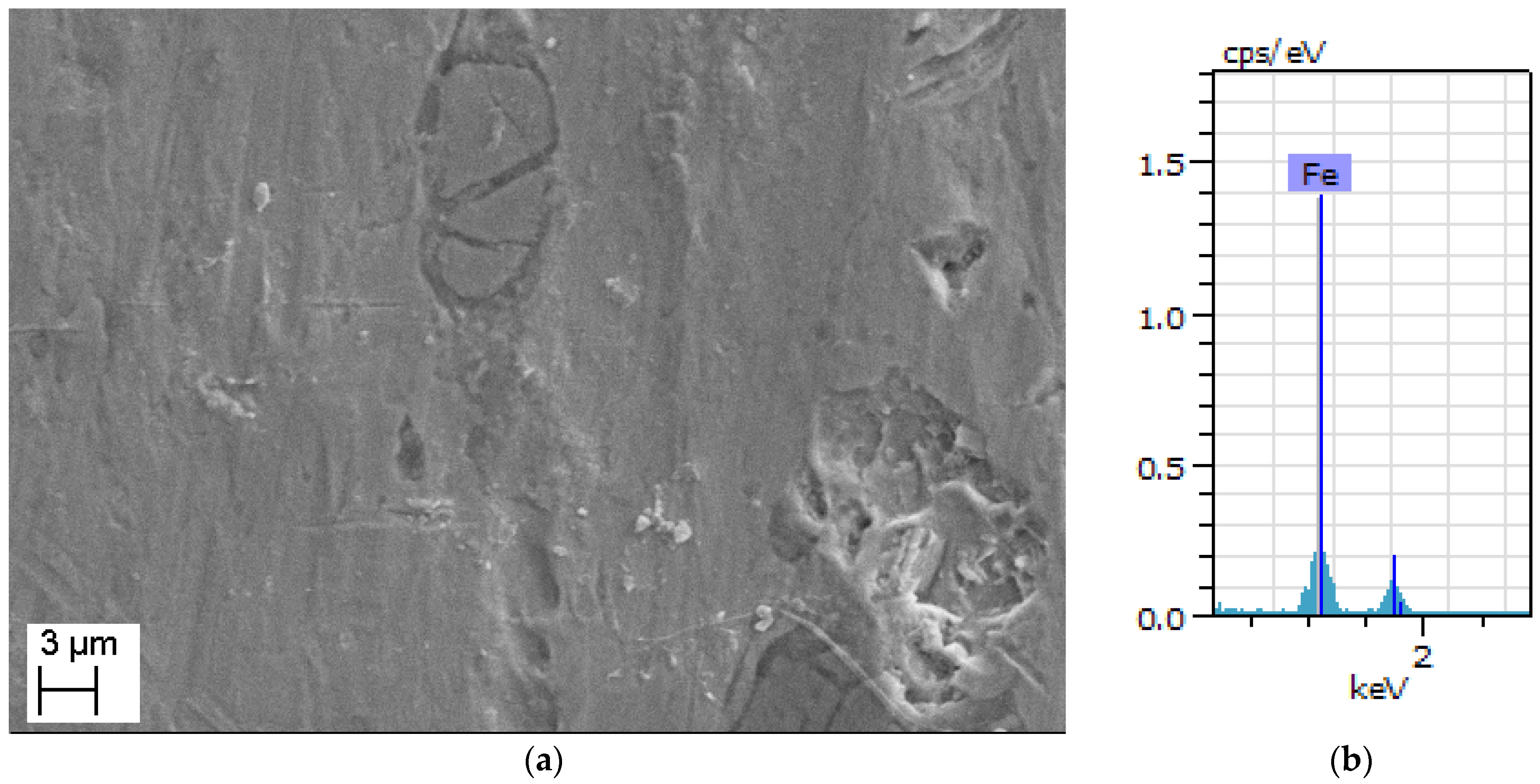 Materials 15 02630 g005 Materials 15 02630 g005