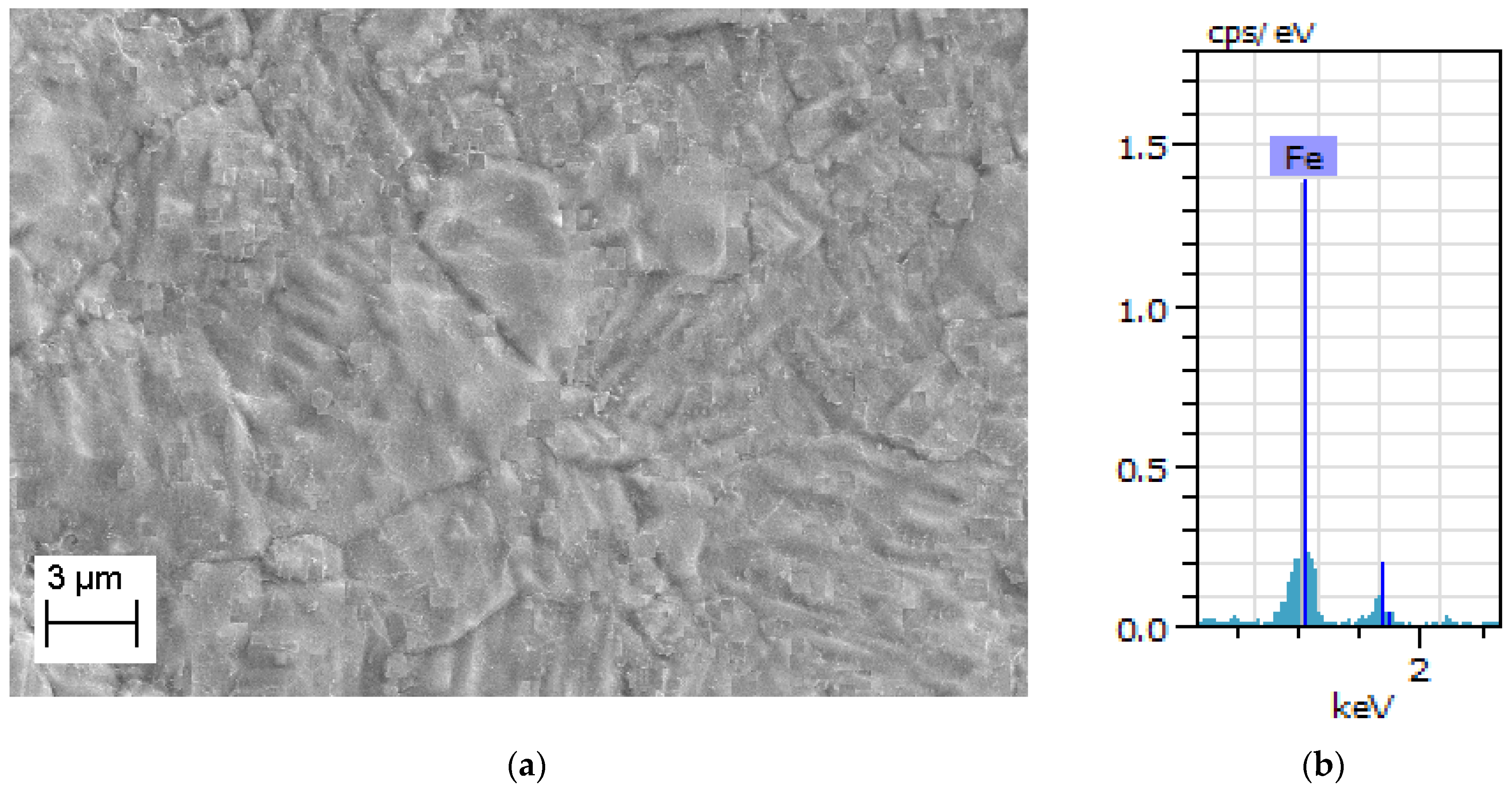 Materials 15 02630 g006 Materials 15 02630 g006