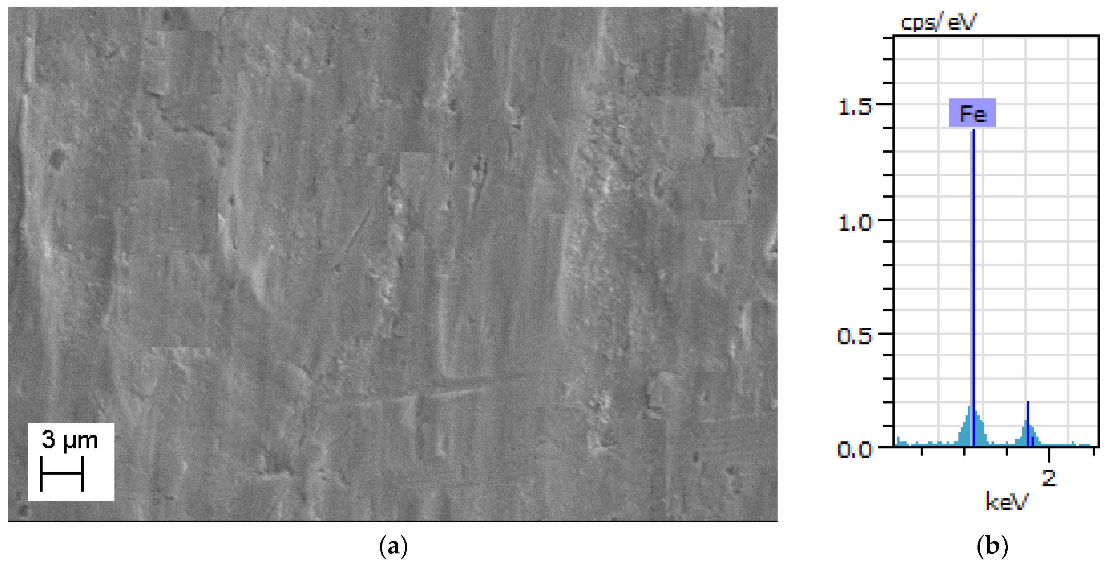 Materials 15 02630 g007 Materials 15 02630 g007