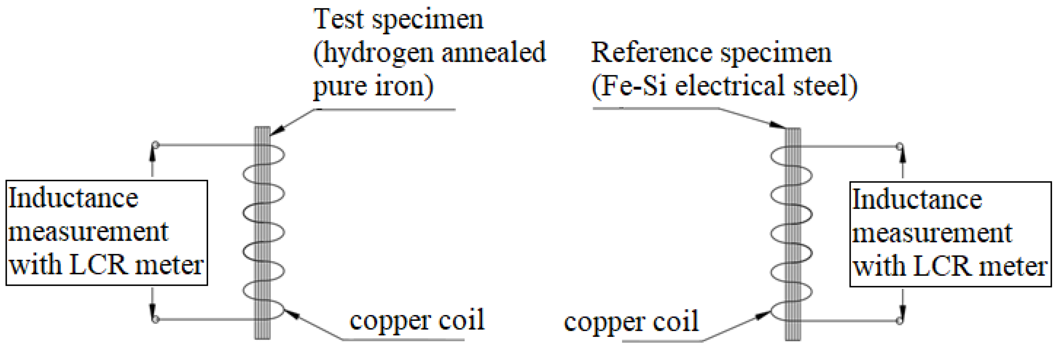 Materials 15 02630 g011 Materials 15 02630 g011