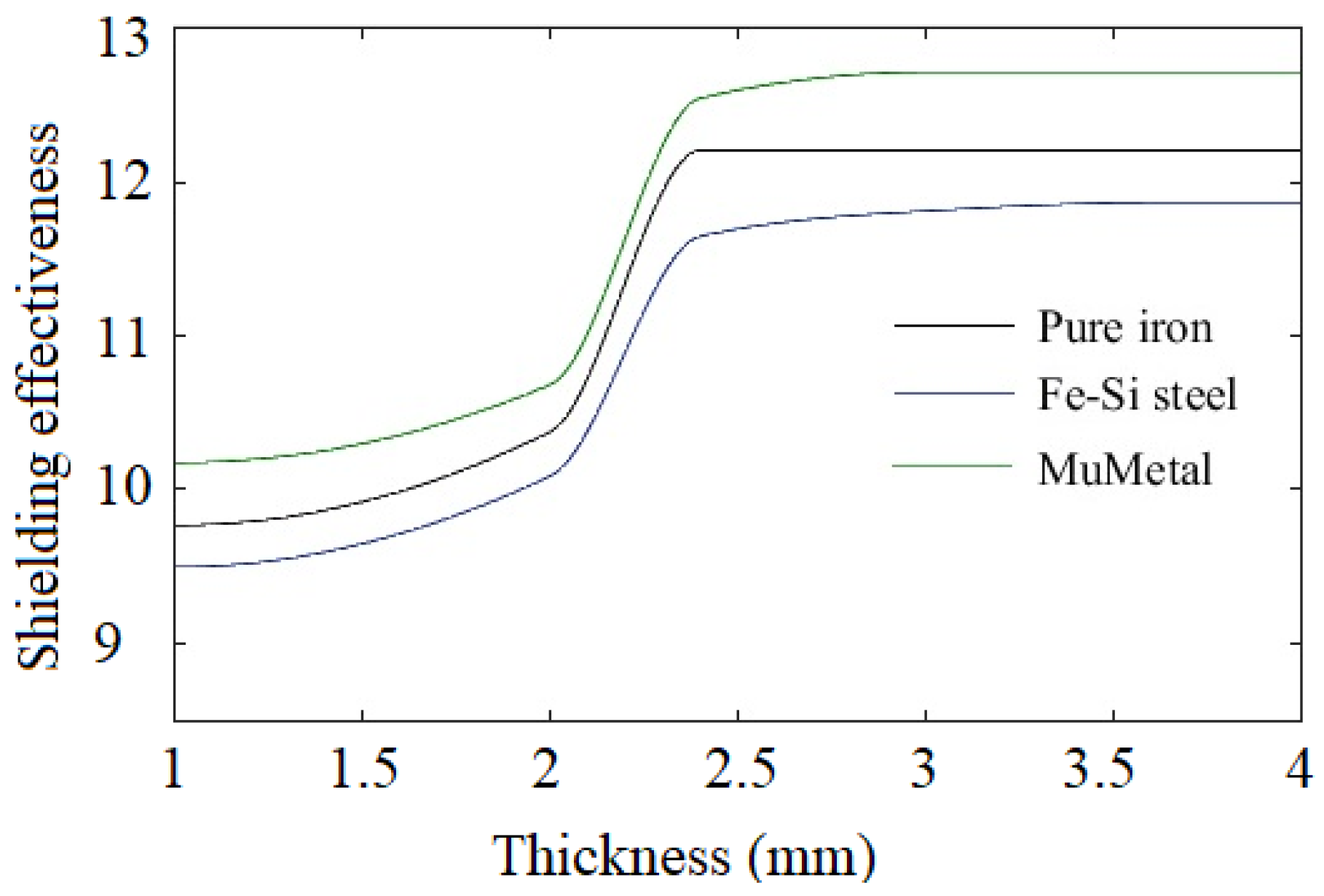 Materials 15 02630 g013 Materials 15 02630 g013