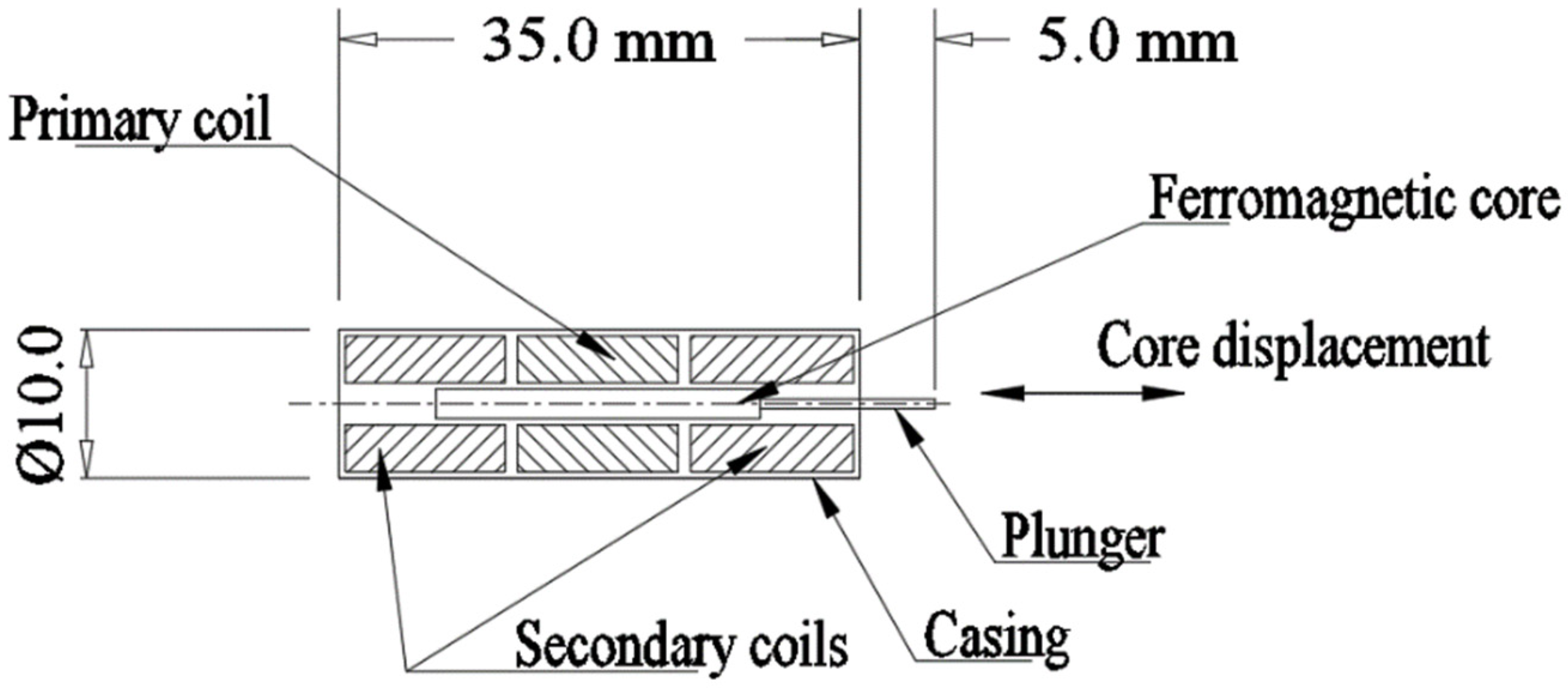 Materials 15 02630 g015 Materials 15 02630 g015