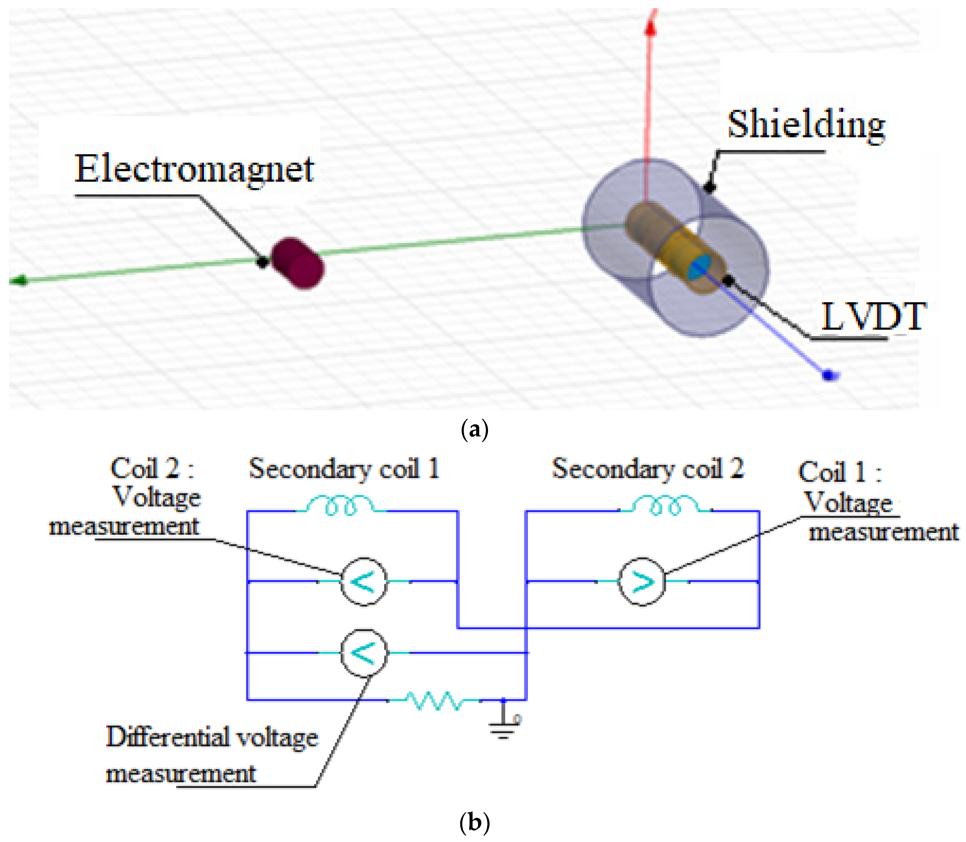 Materials 15 02630 g017 Materials 15 02630 g017
