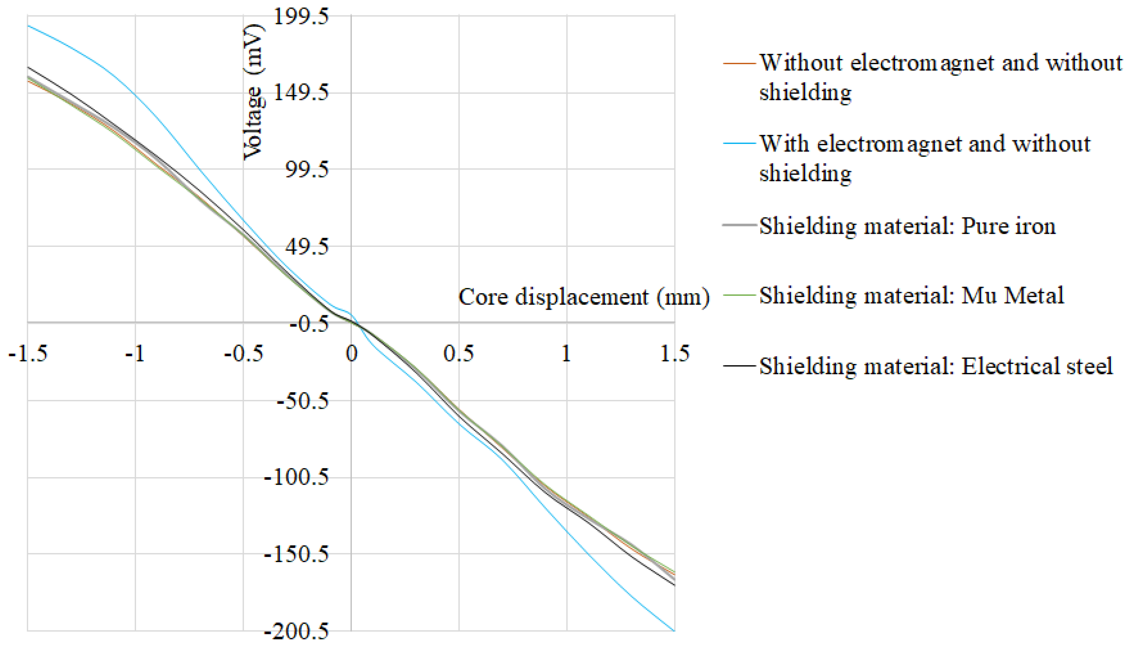 Materials 15 02630 g018 Materials 15 02630 g018