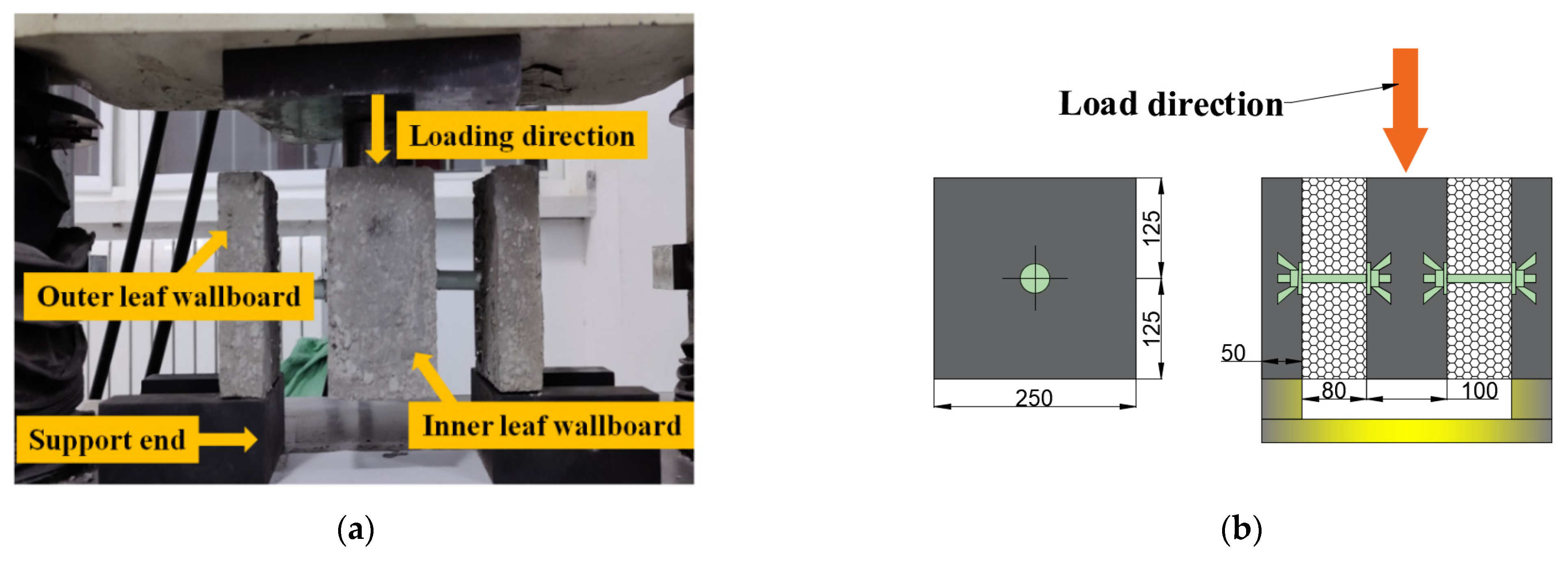 Materials 15 02631 g006 550