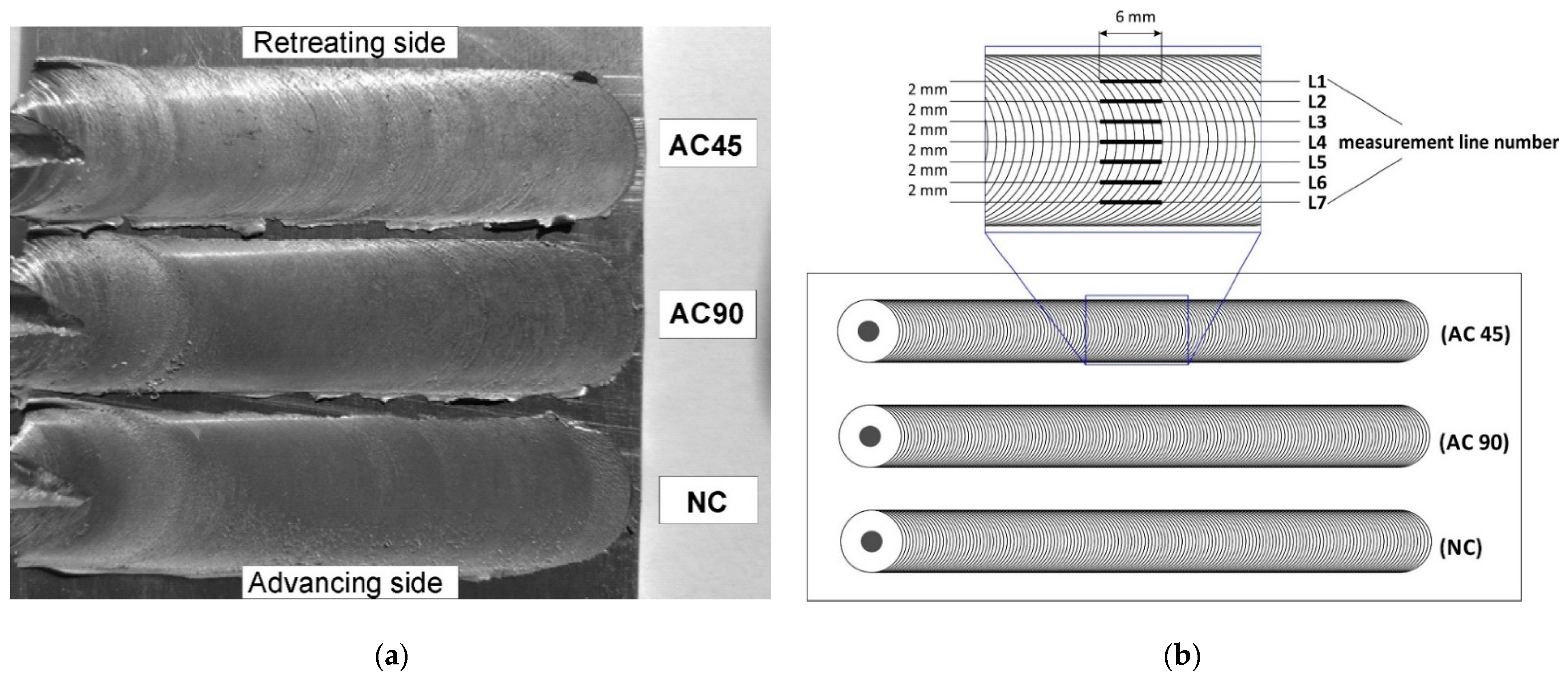 Materials 15 02633 g004 550