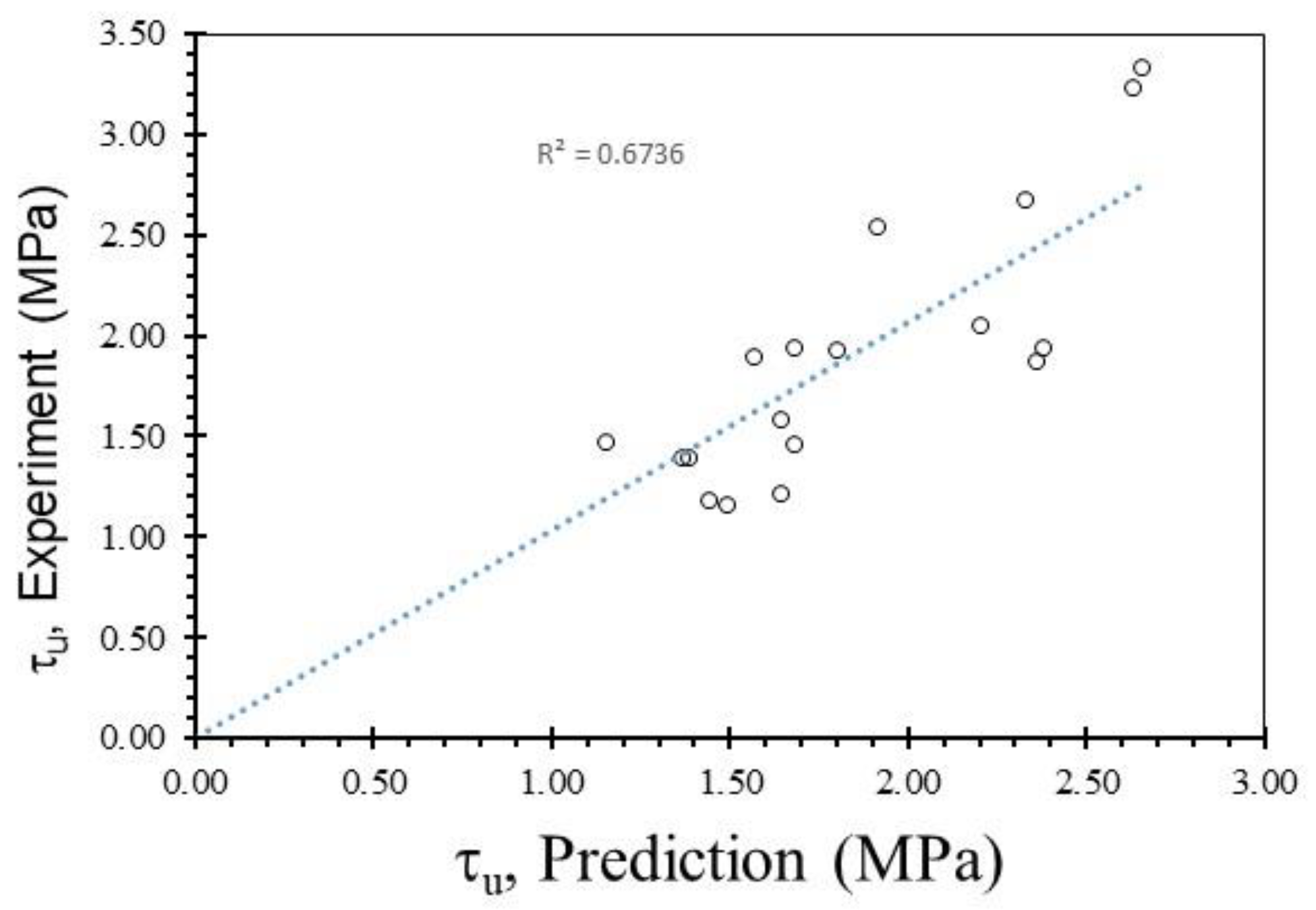 Materials 15 02643 g012