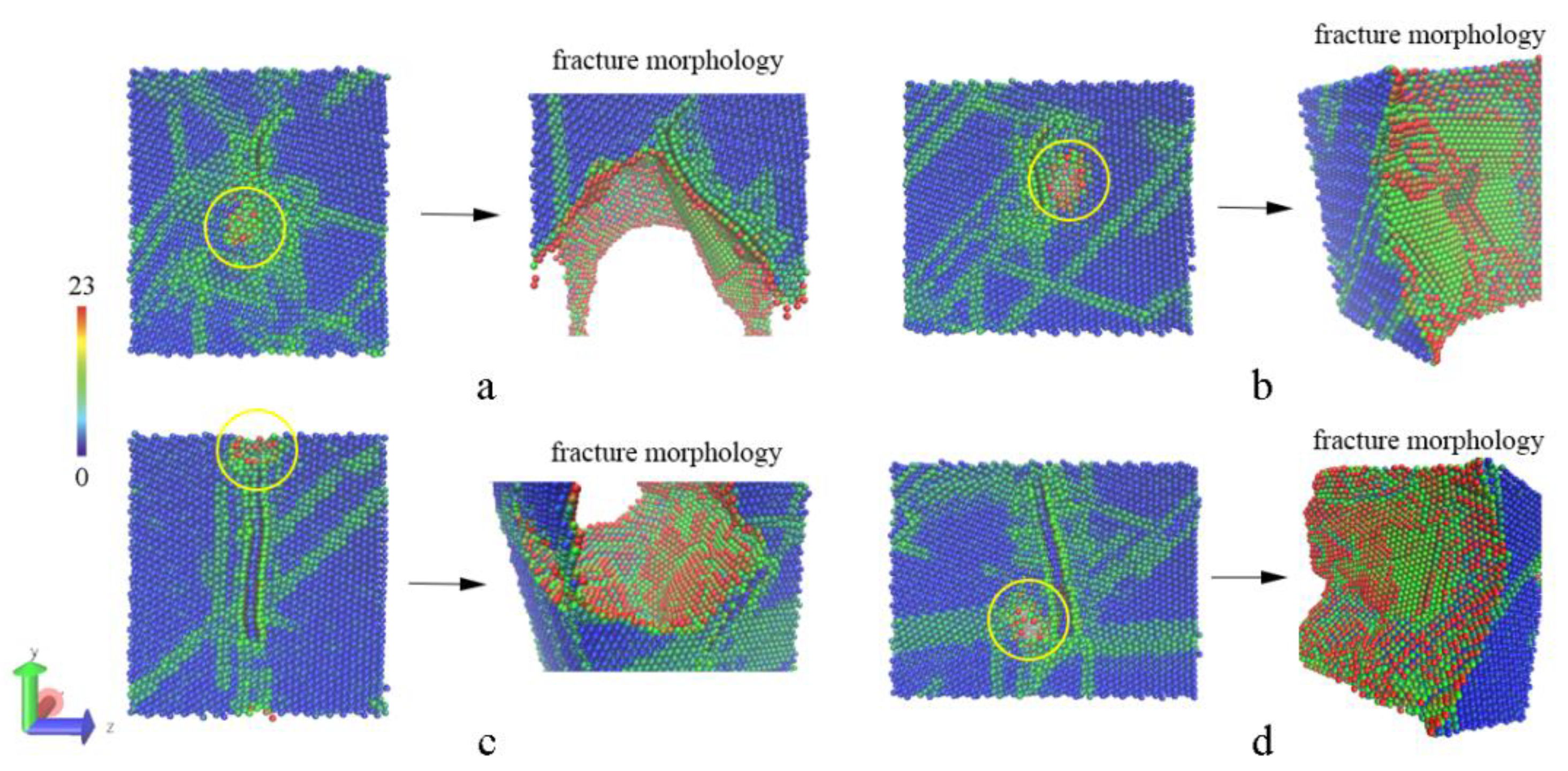 Materials 15 02644 g005 550