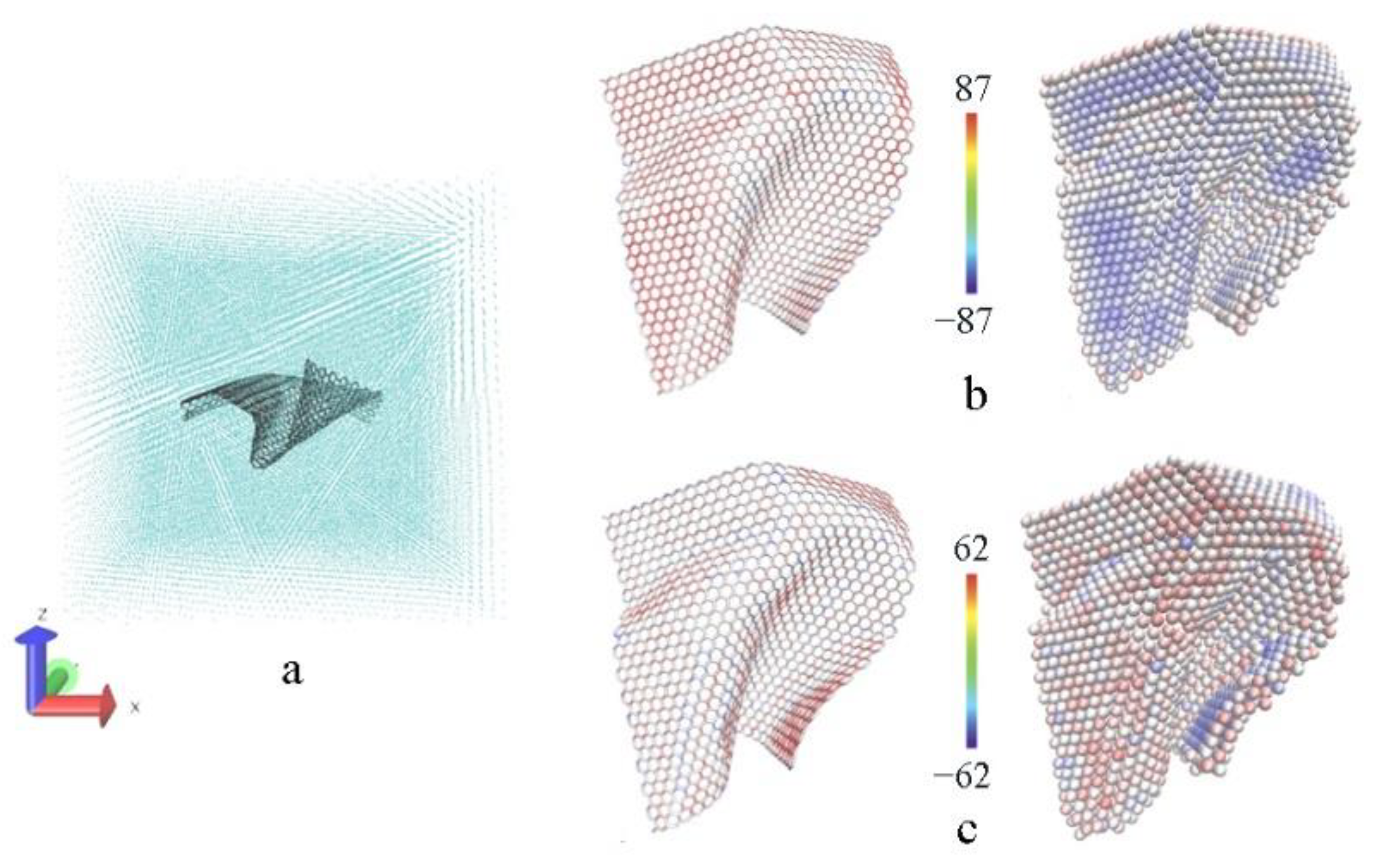 Materials 15 02644 g006 550