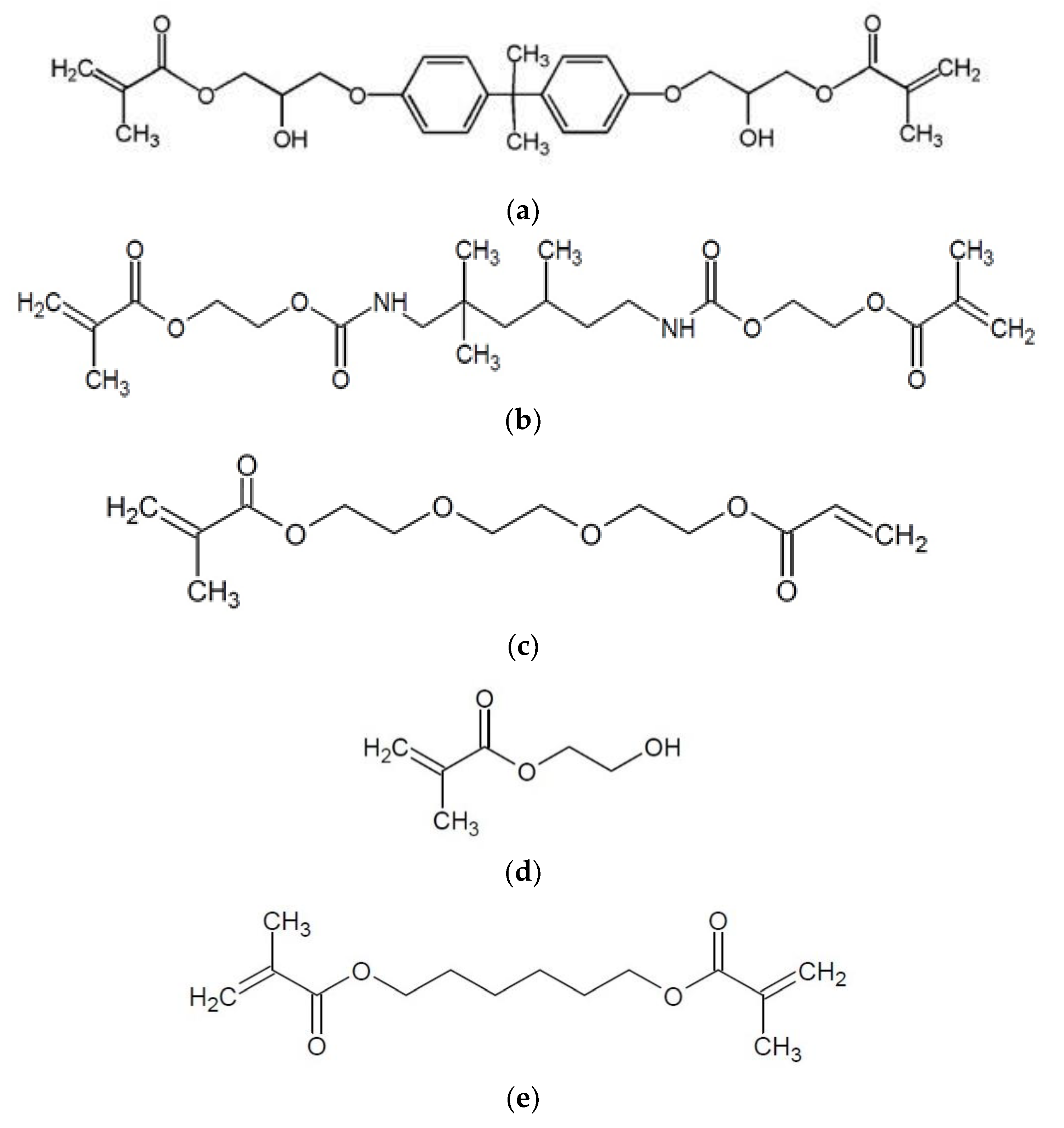 Materials Free FullText The Influence of LowMolecularWeight