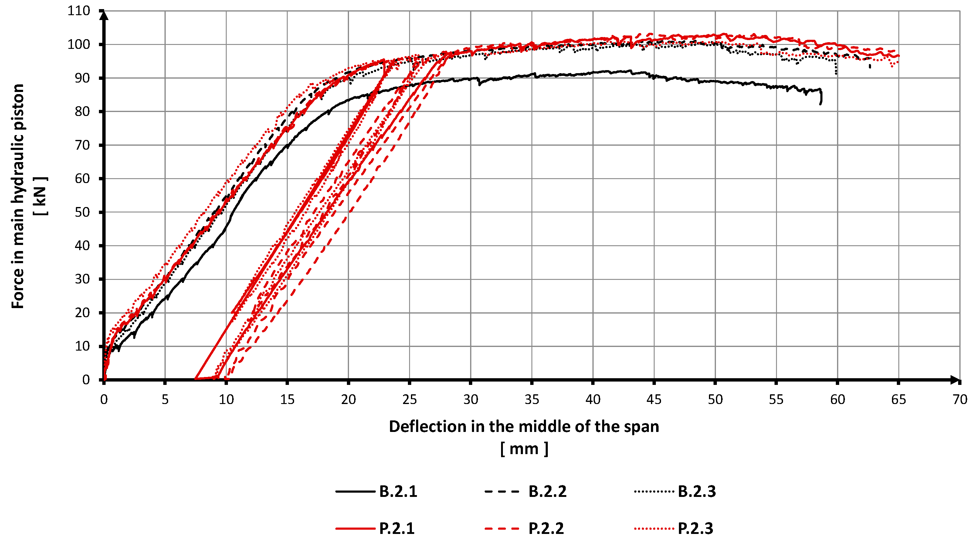 Materials 15 02652 g008