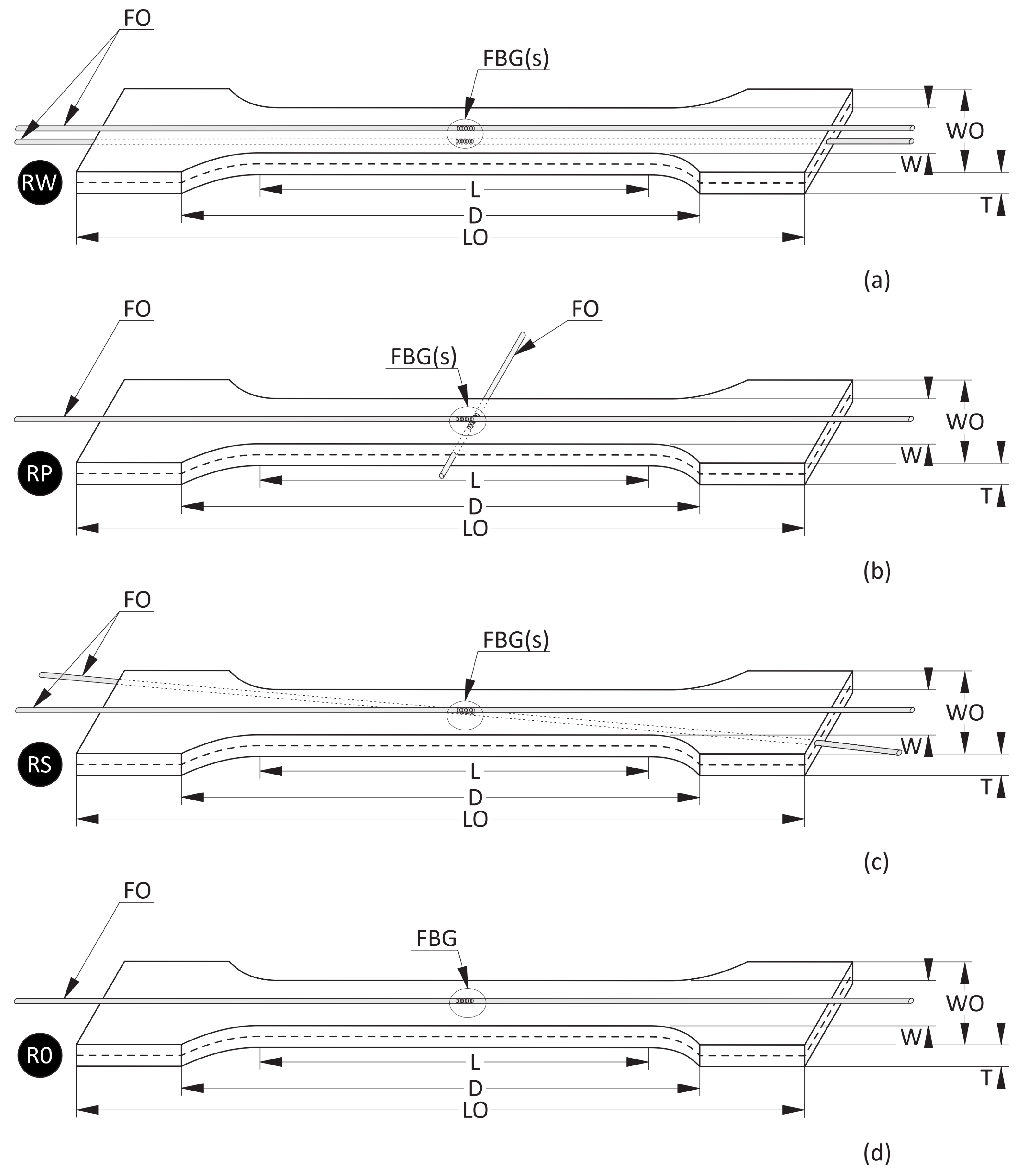 Materials 15 02653 g002 550