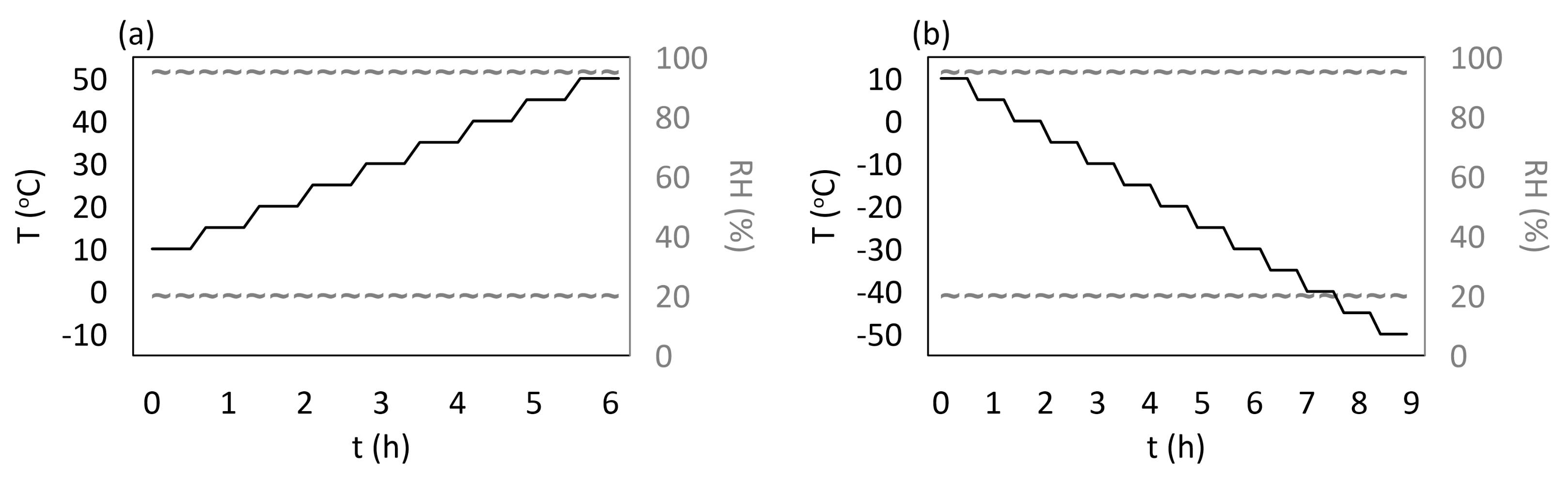 Materials 15 02653 g003 550