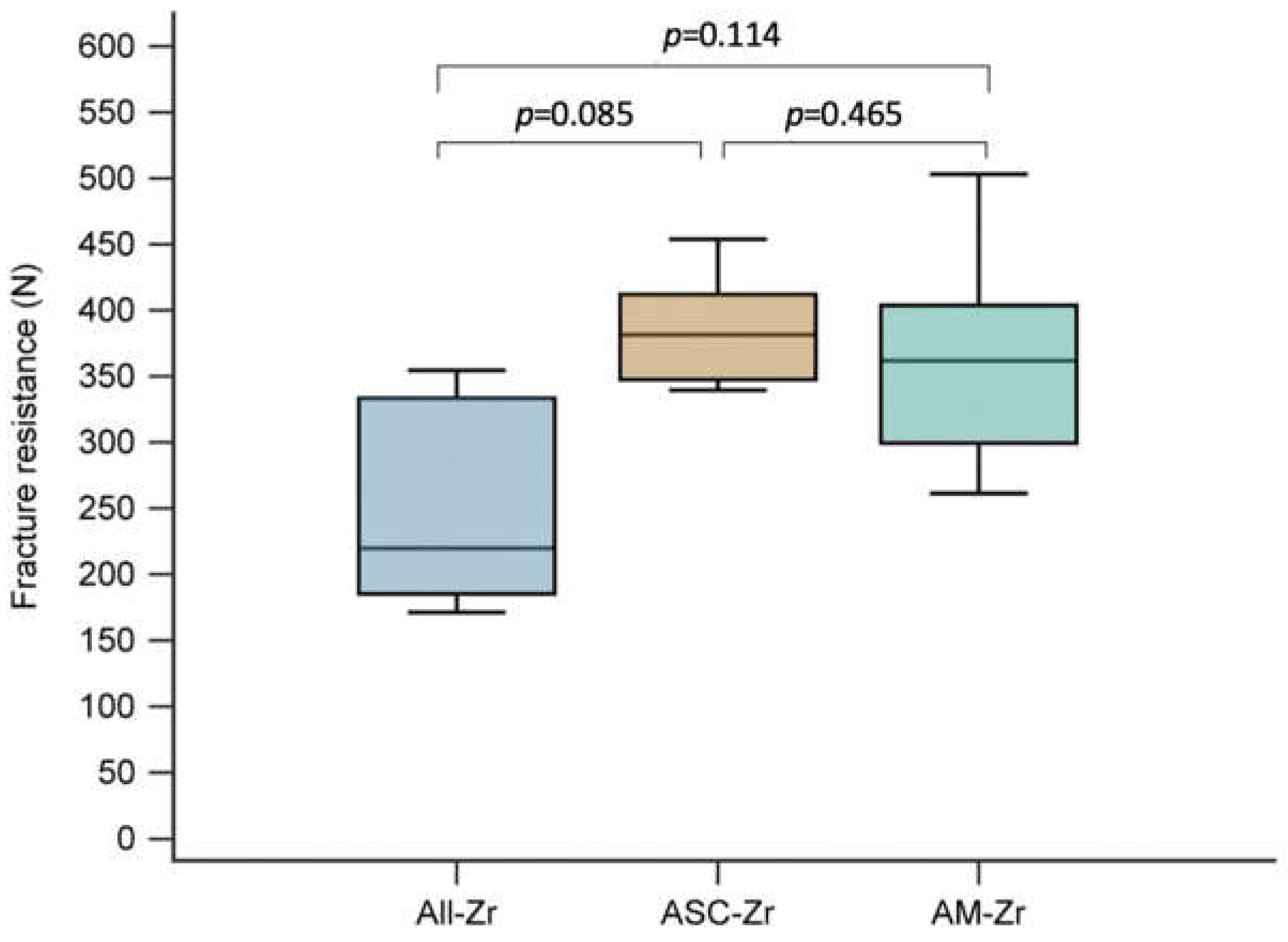 Materials 15 02656 g005