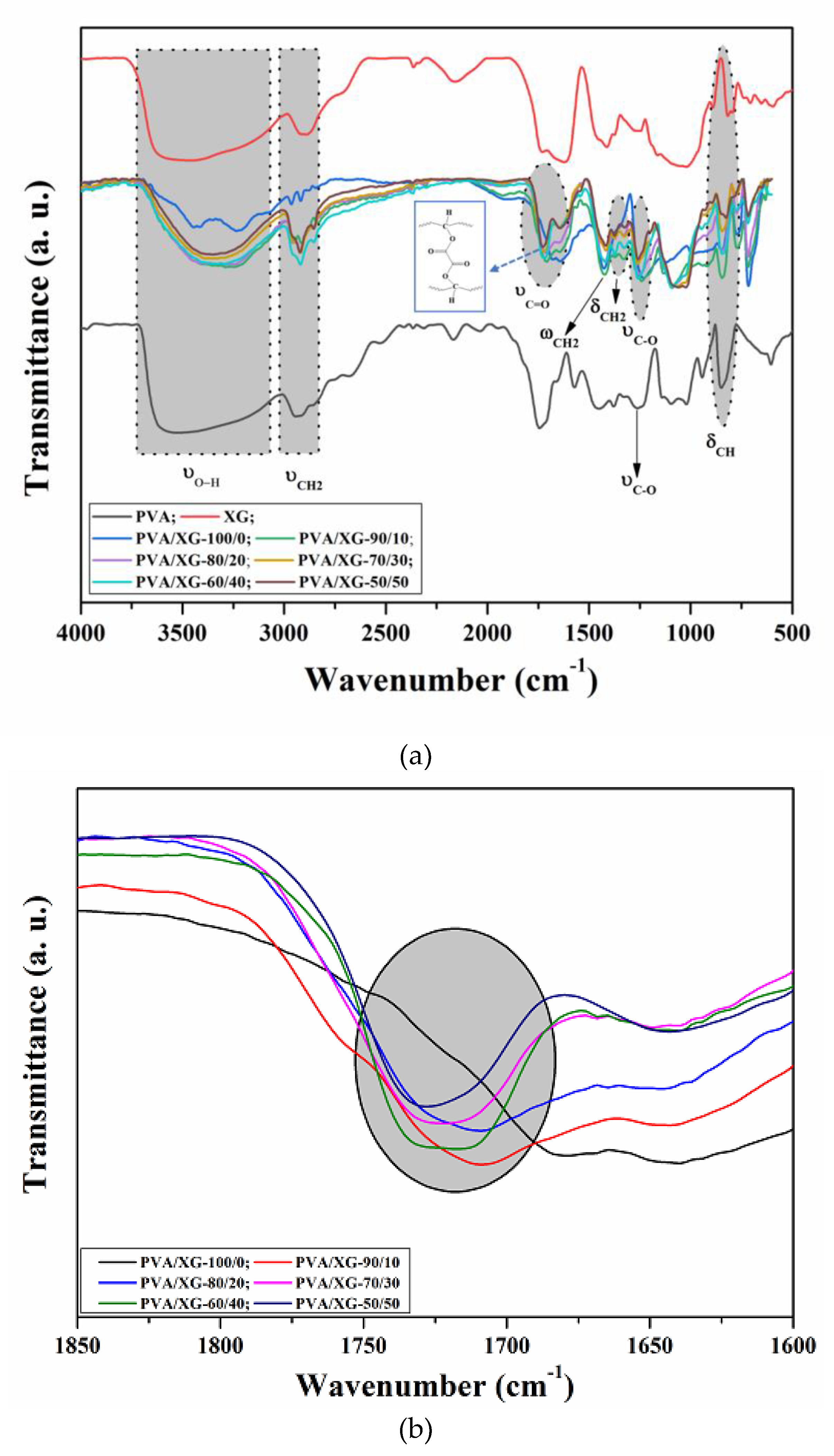 Materials 15 02657 g003