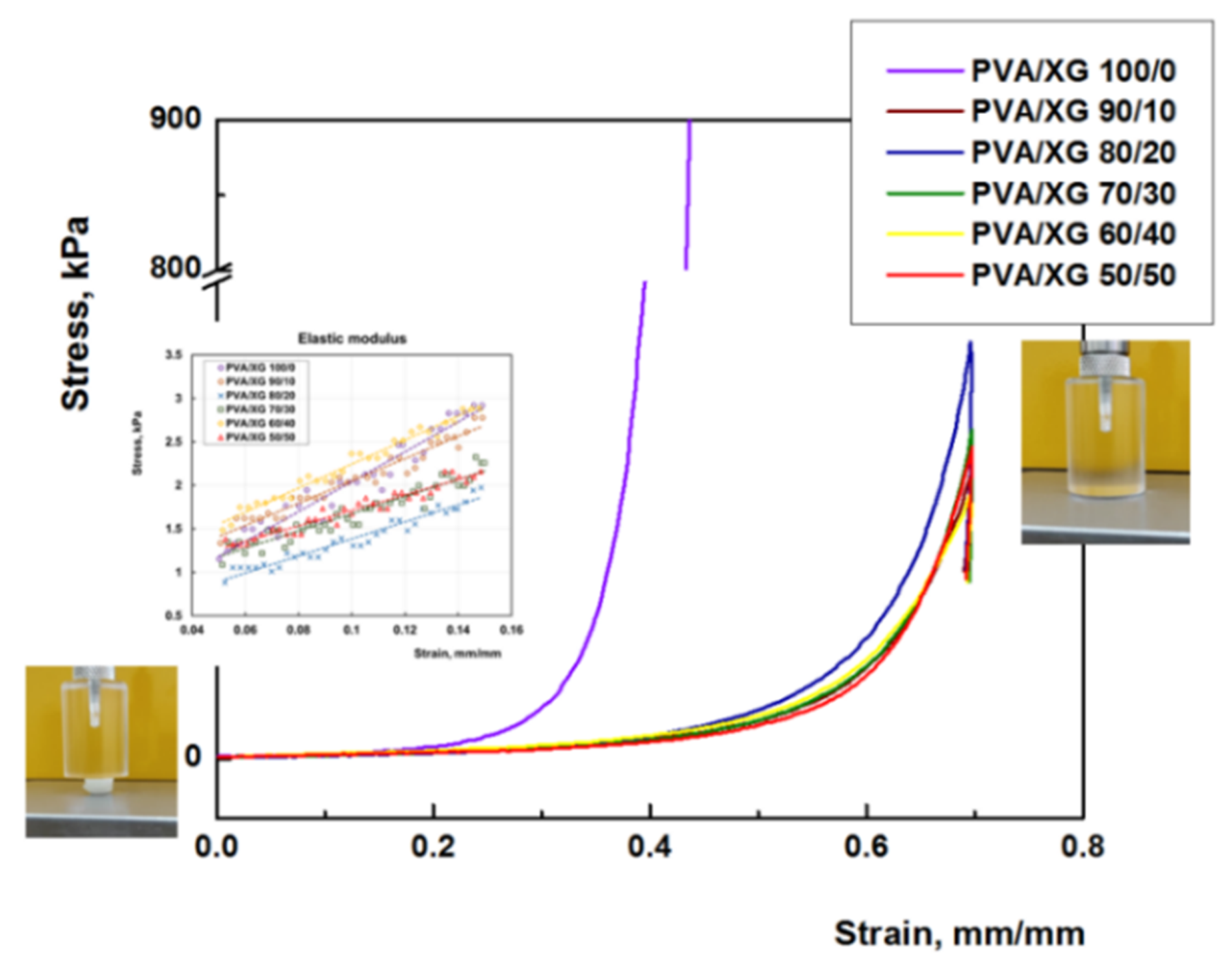 Materials 15 02657 g008
