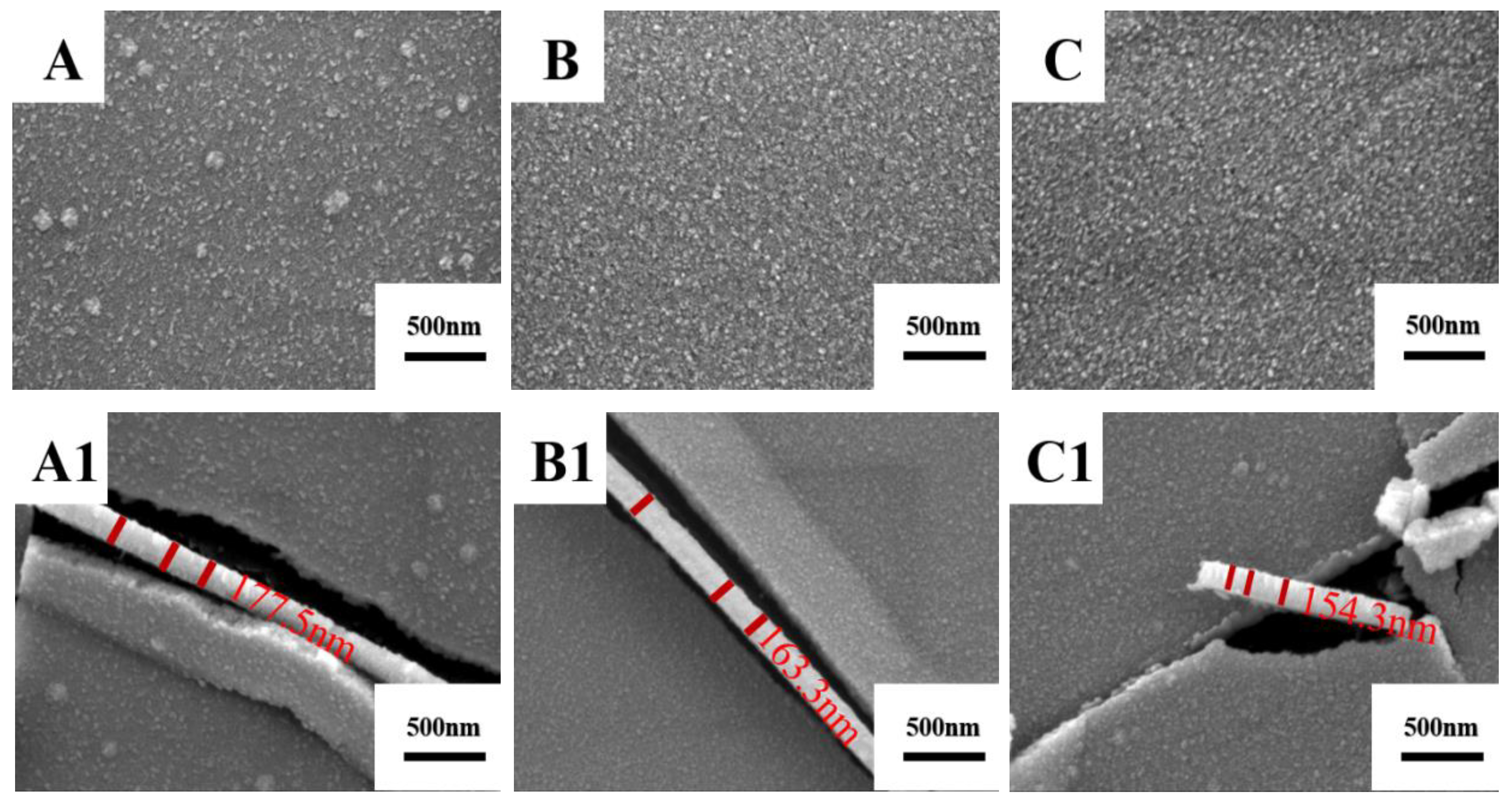 Materials 15 02661 g009 550