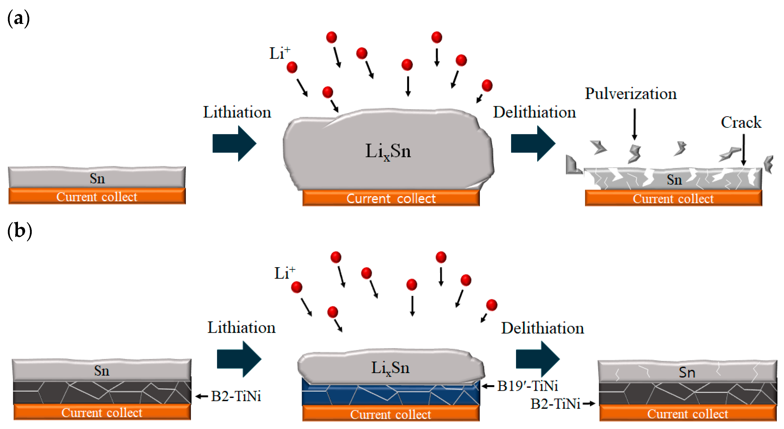 Materials 15 02665 g001