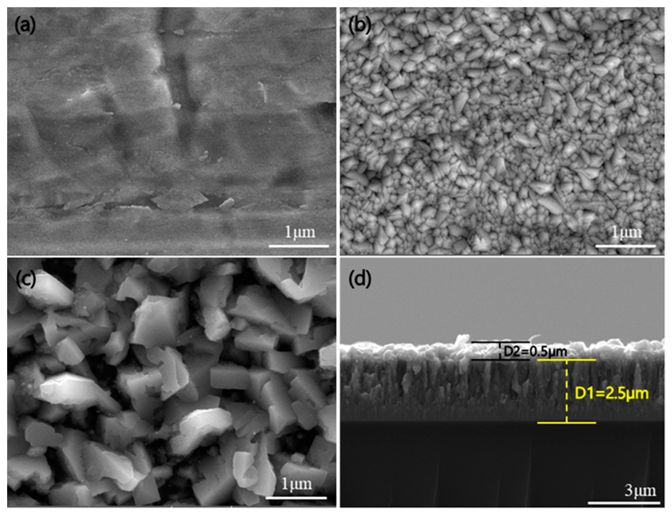 Materials 15 02665 g002