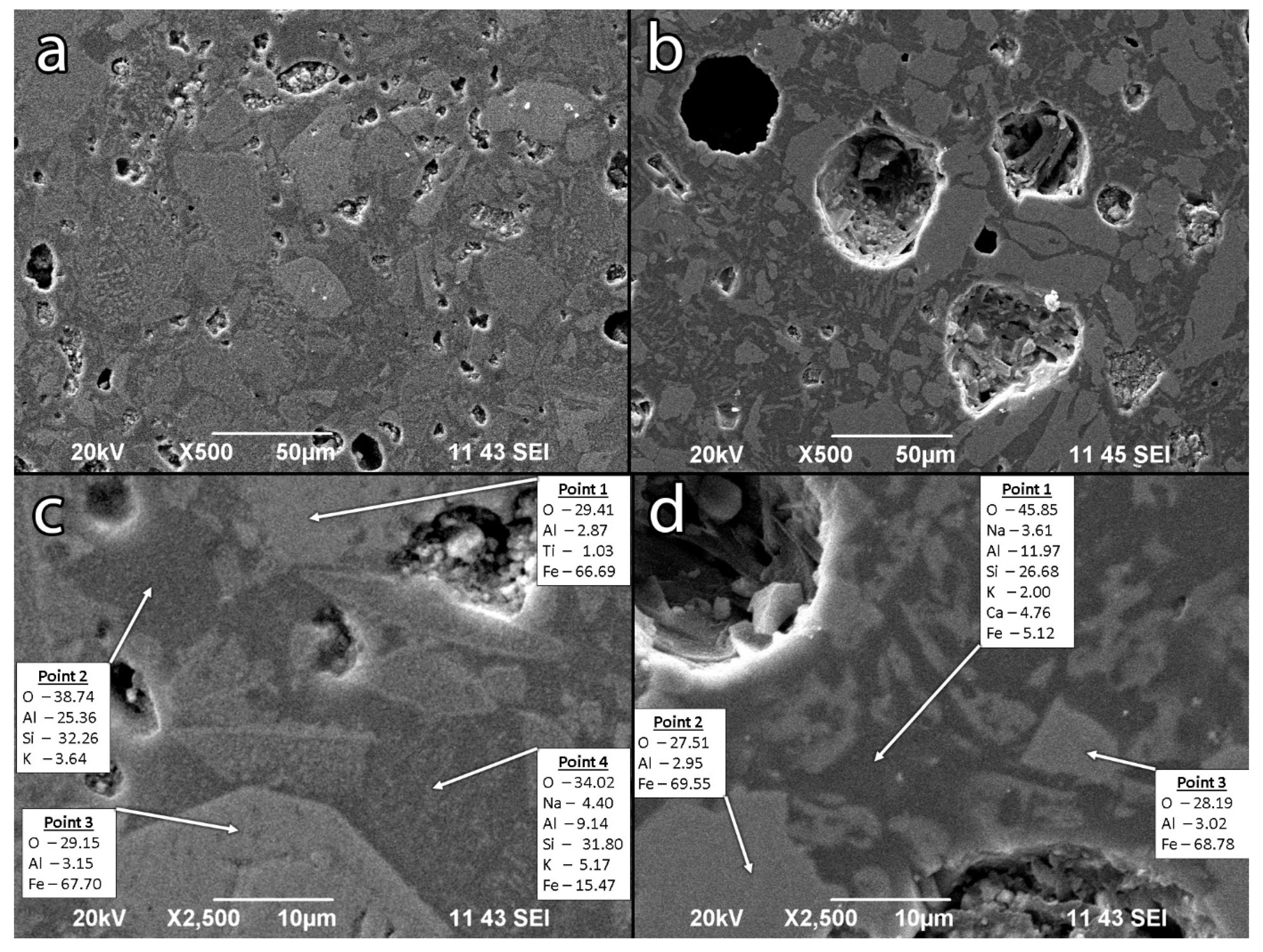 Materials 15 02666 g008