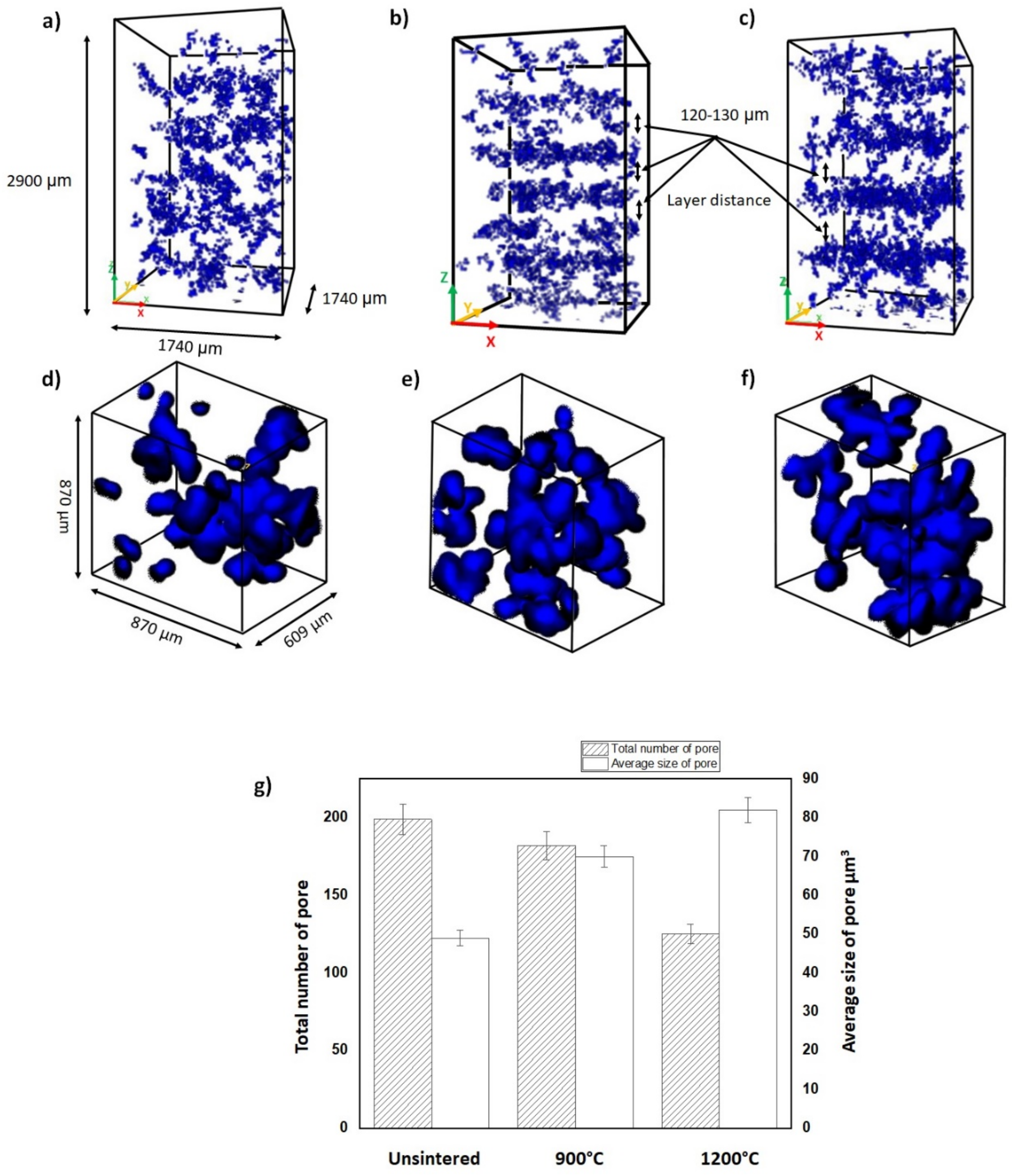 Materials 15 02667 g006