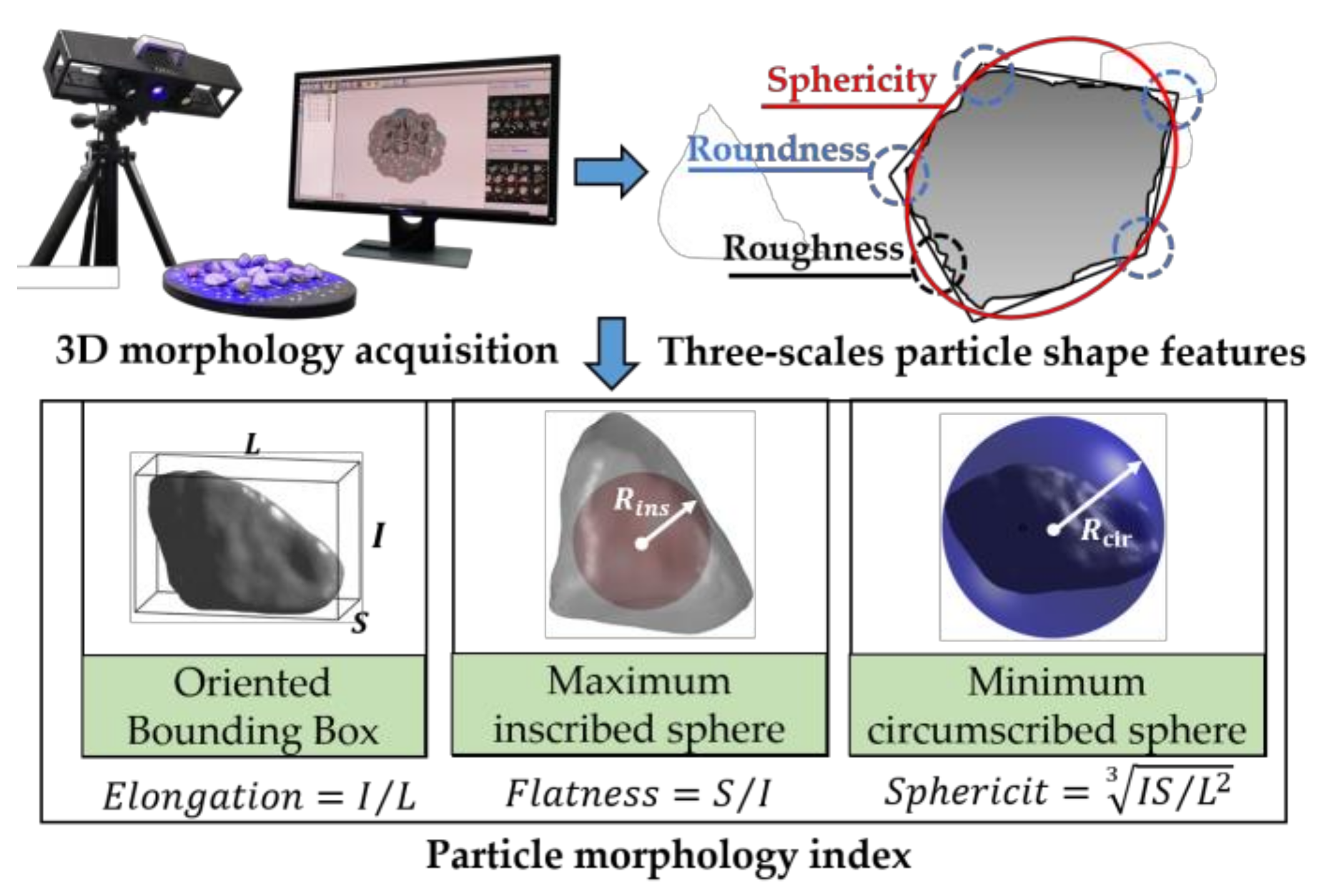 Materials 15 02670 g002