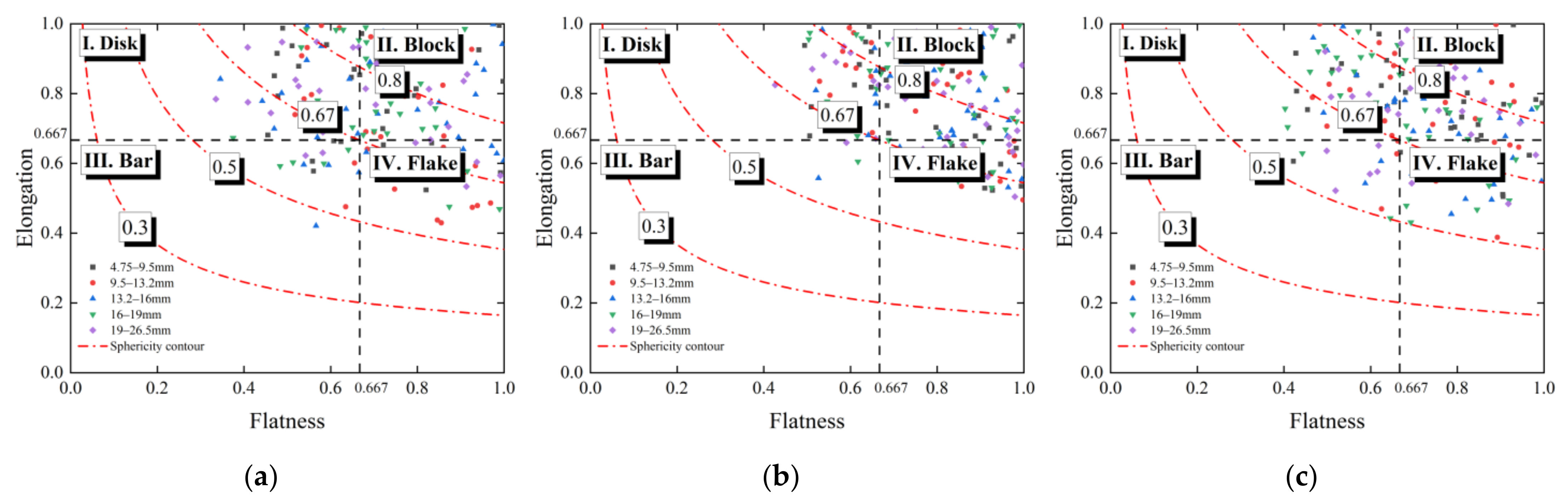 Materials 15 02670 g003