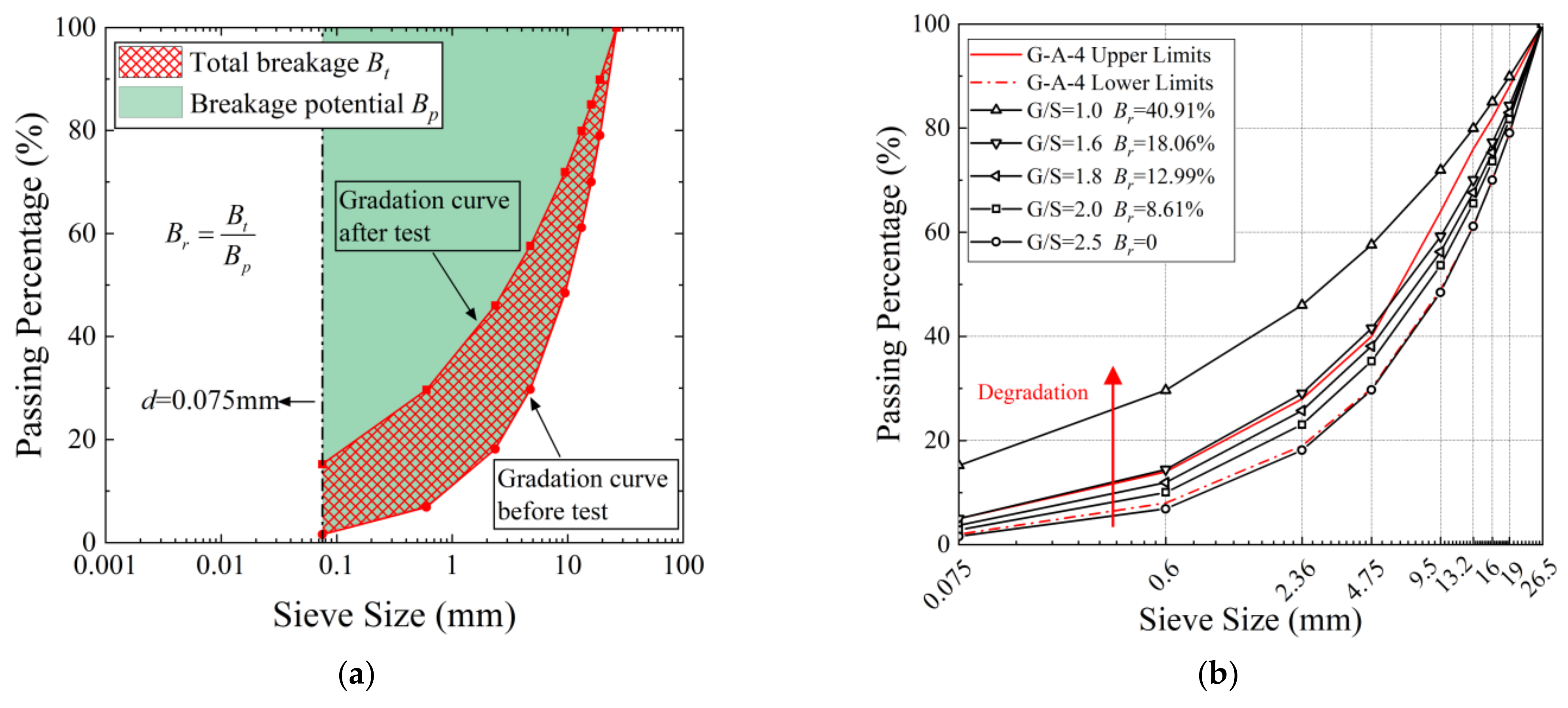 Materials 15 02670 g004