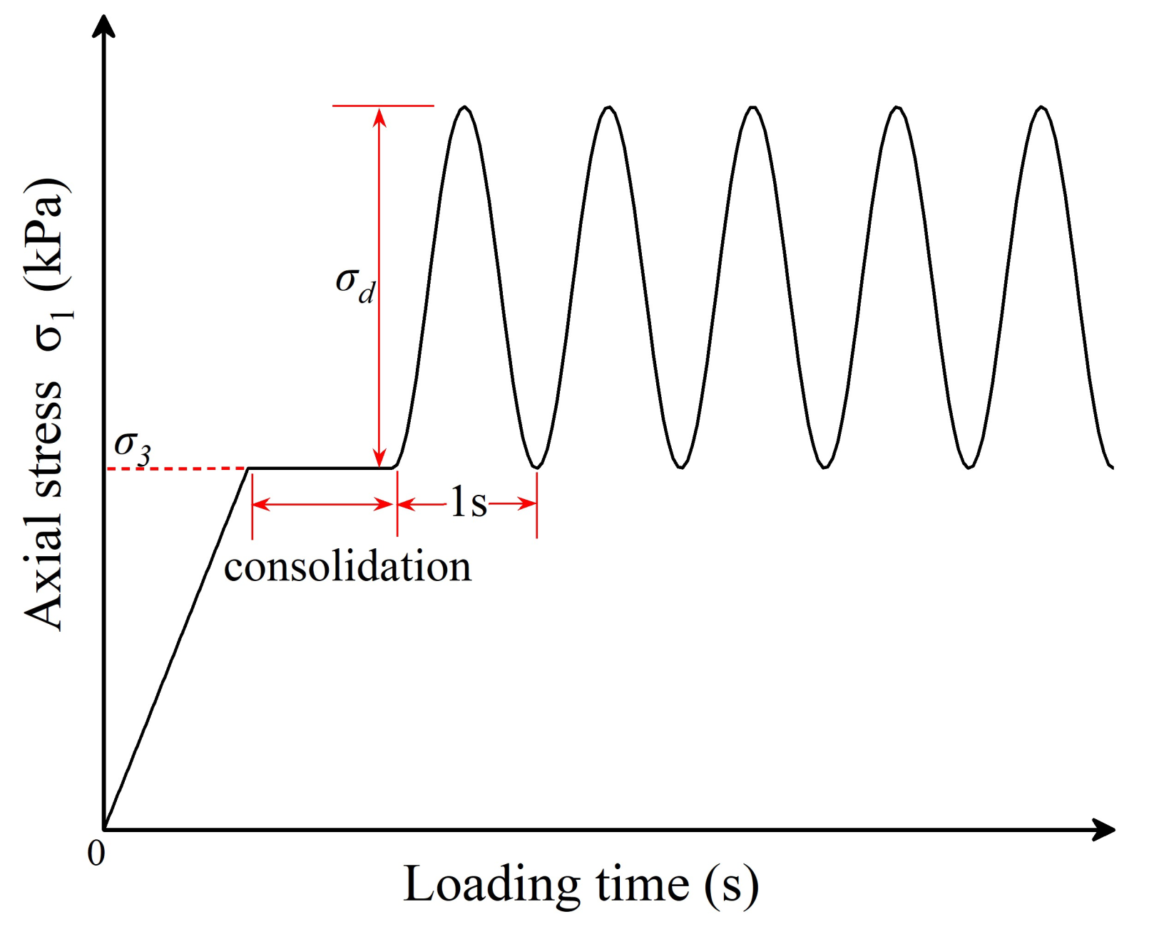 Materials 15 02670 g007