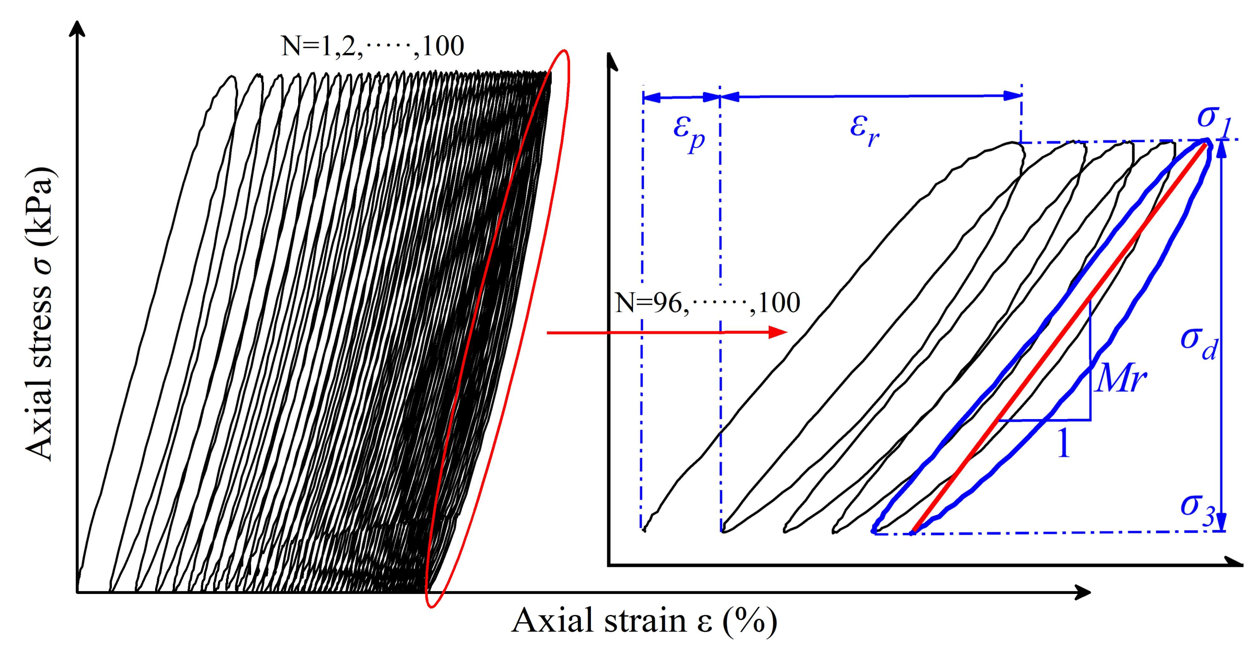 Materials 15 02670 g008