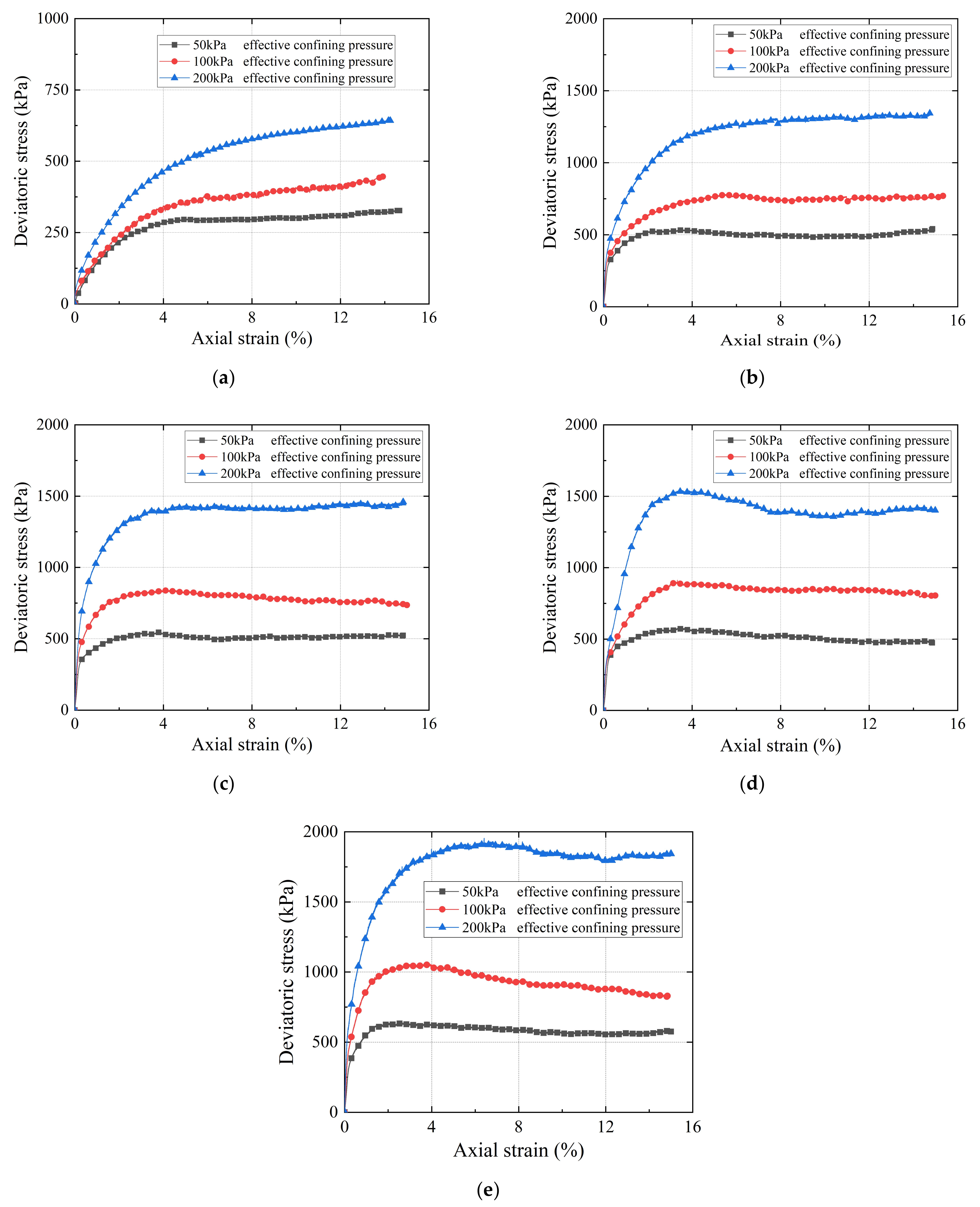 Materials 15 02670 g009