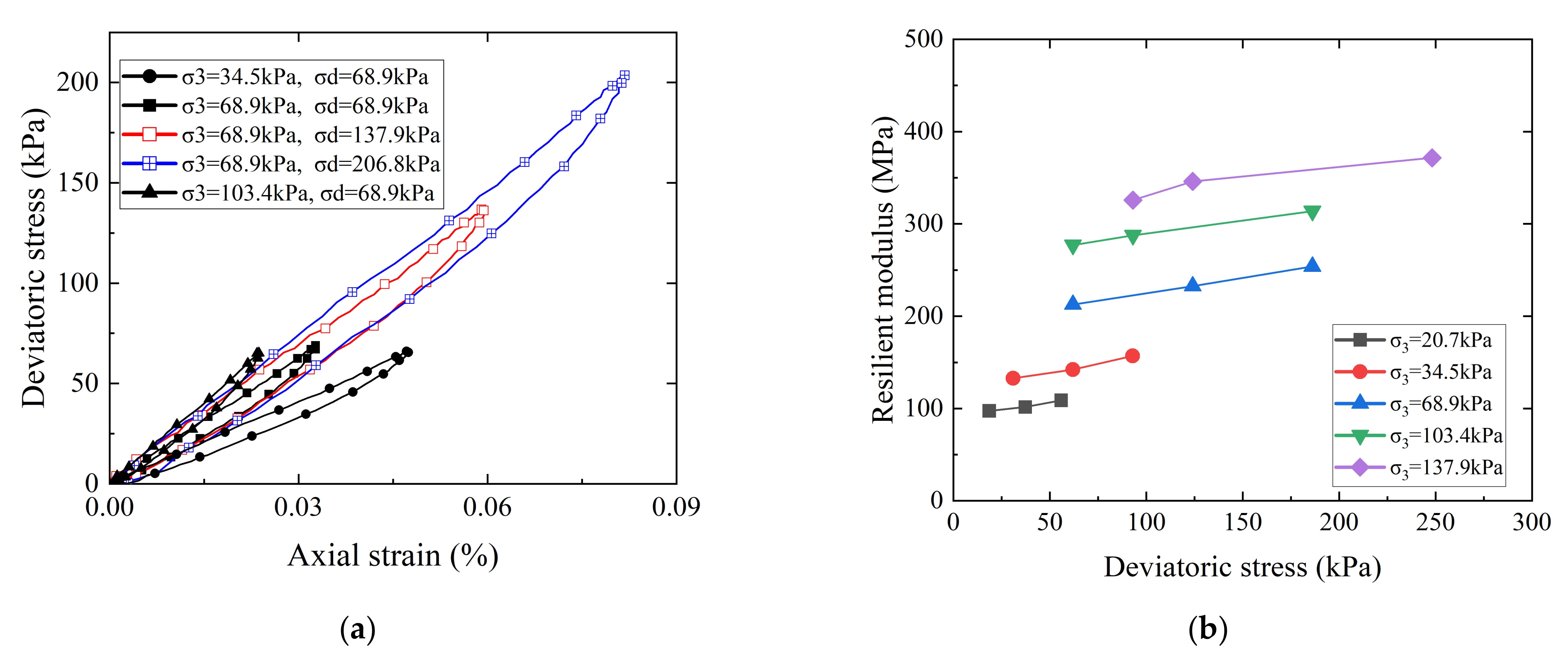 Materials 15 02670 g012