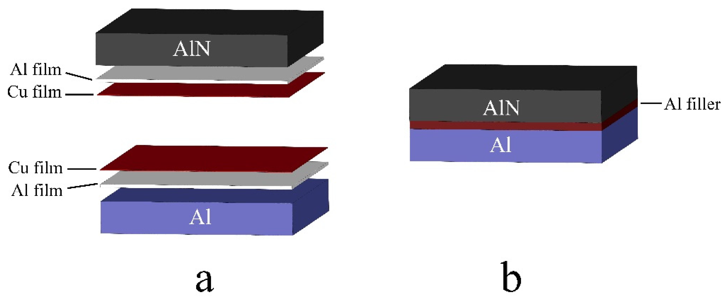 Materials 15 02674 g001 550