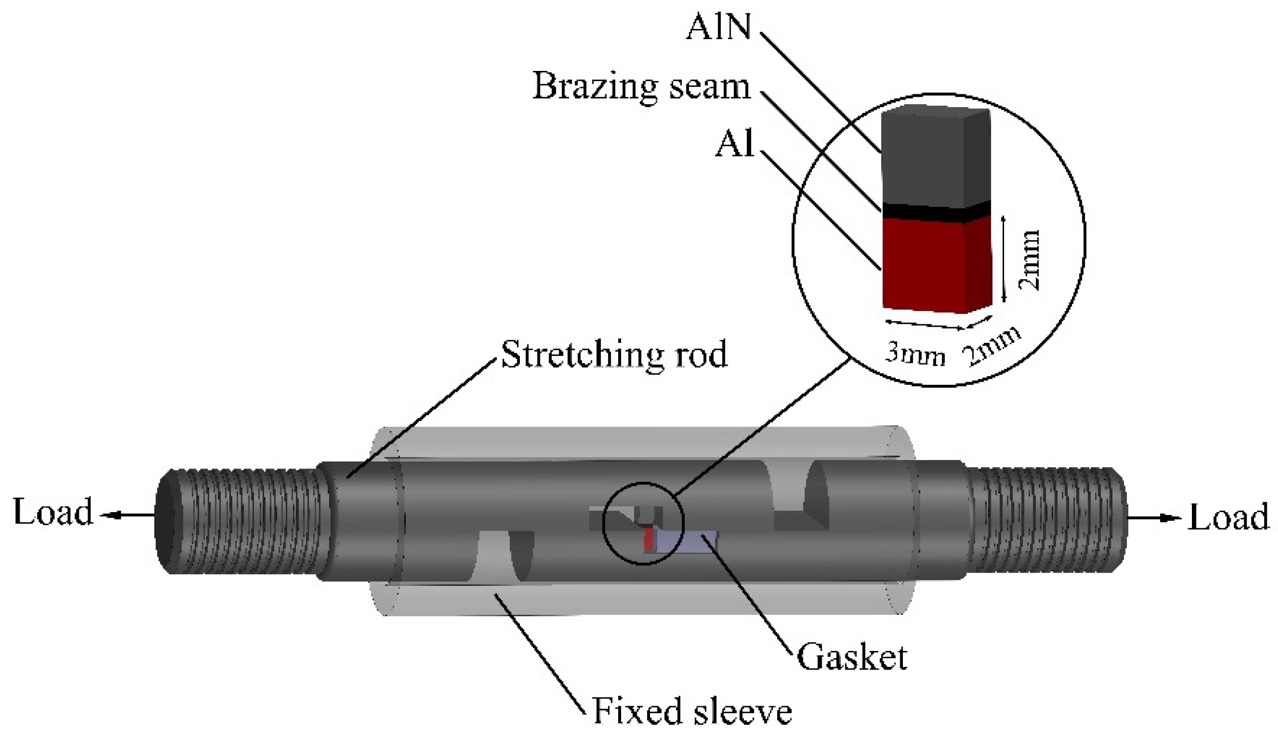 Materials 15 02674 g004 550