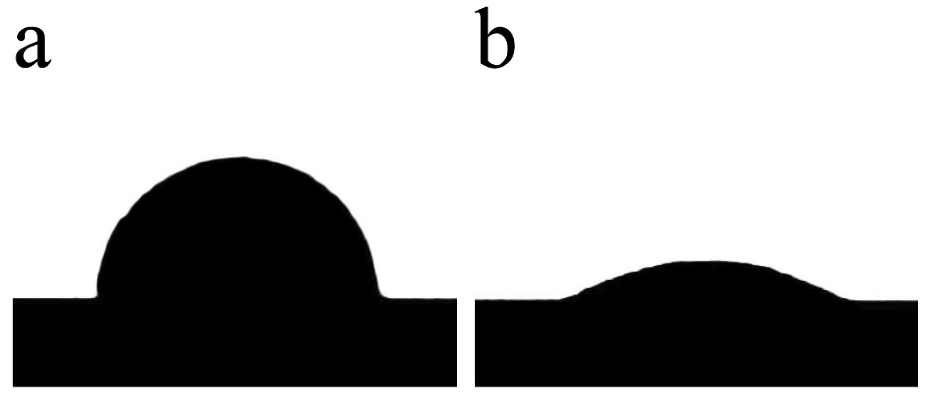 Materials 15 02674 g005 550