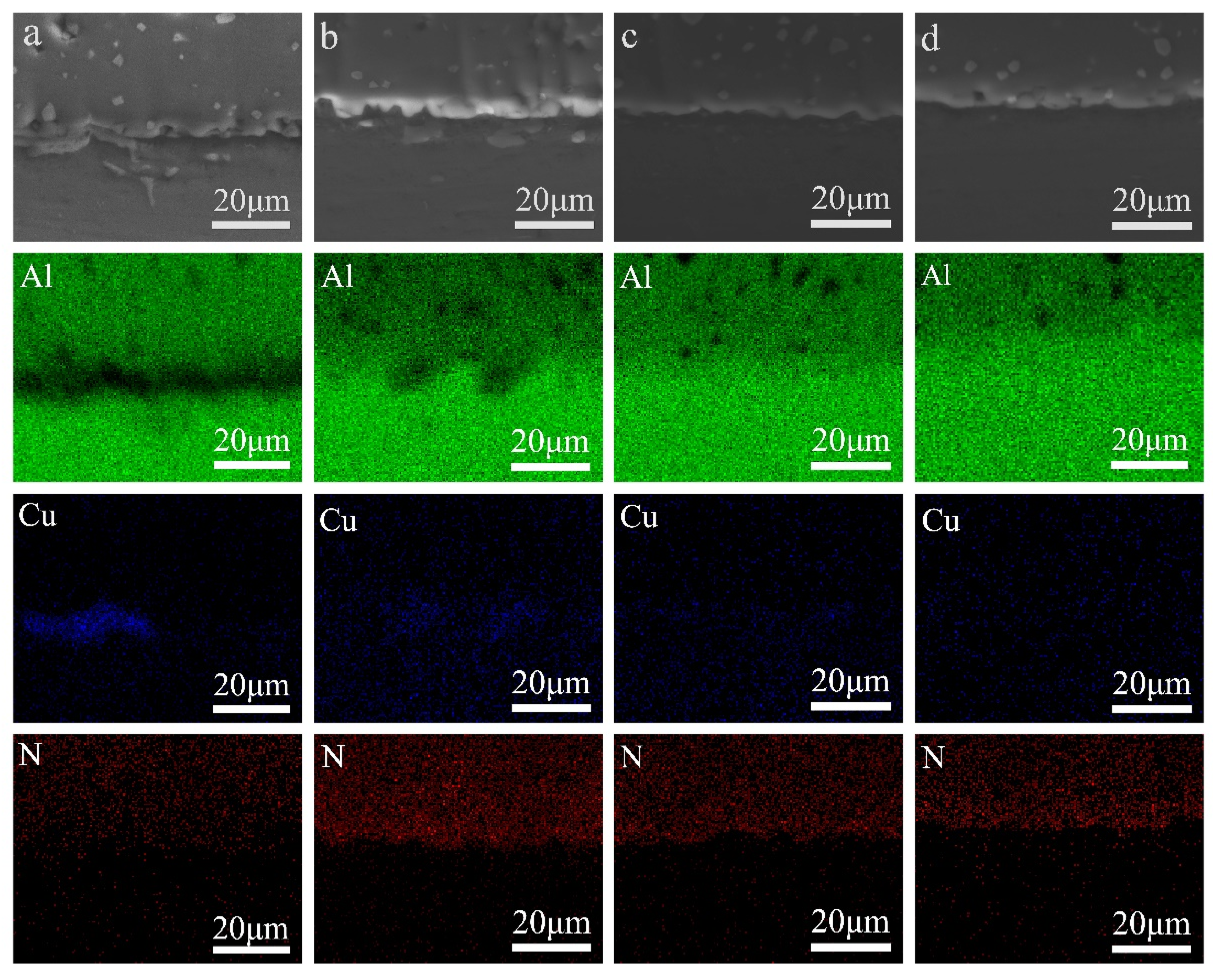 Materials 15 02674 g006 550
