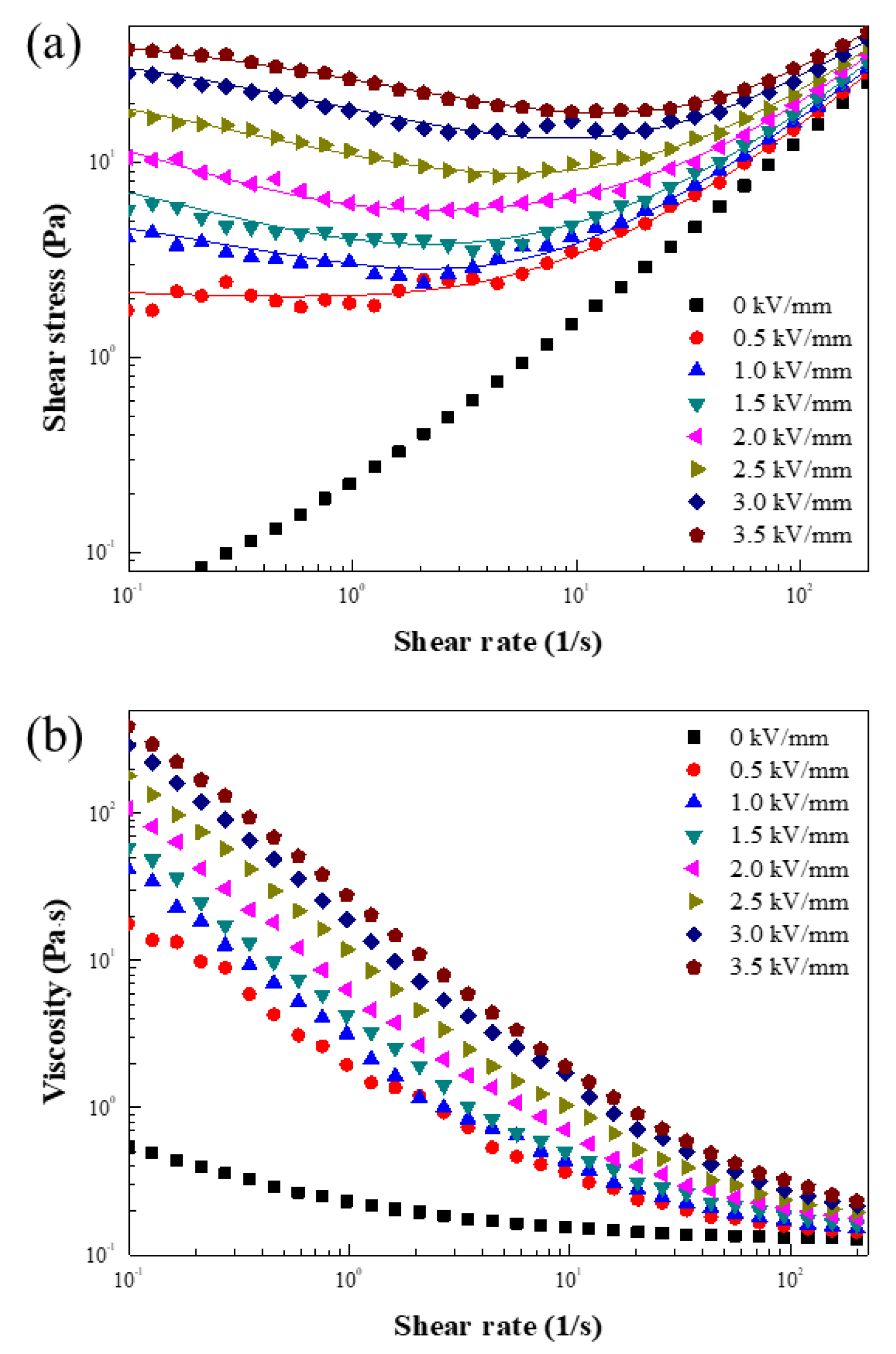 Materials 15 02677 g007