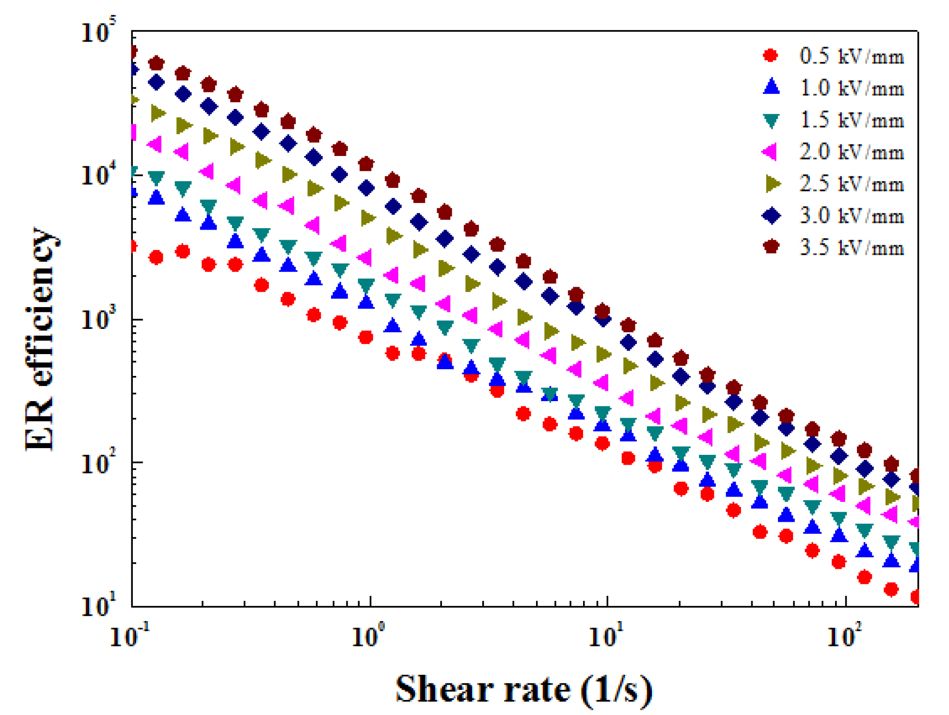 Materials 15 02677 g012
