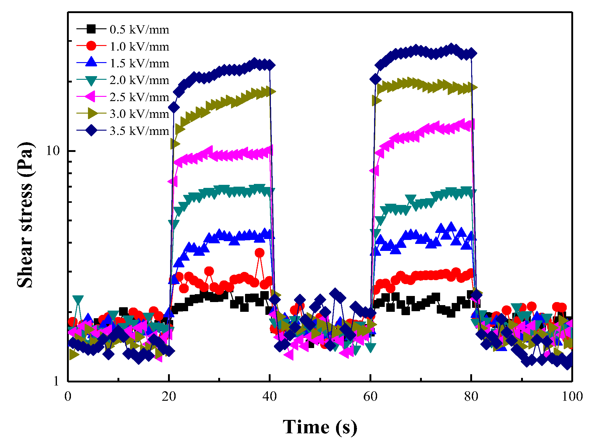 Materials 15 02677 g013