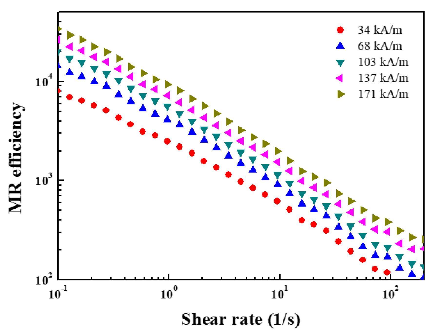 Materials 15 02677 g019