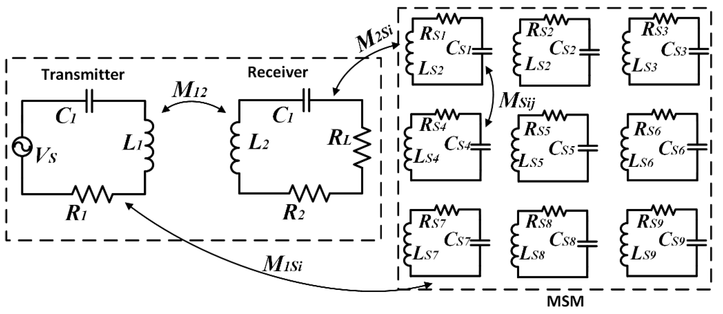 Materials 15 02678 g002 550