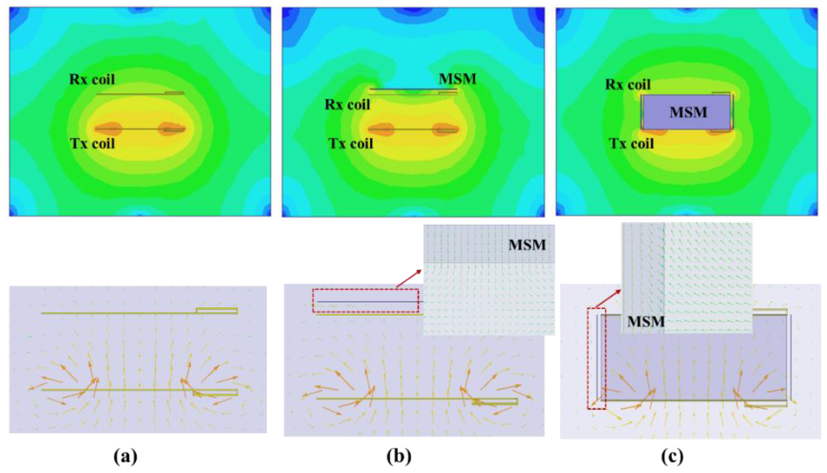 Materials 15 02678 g006 550