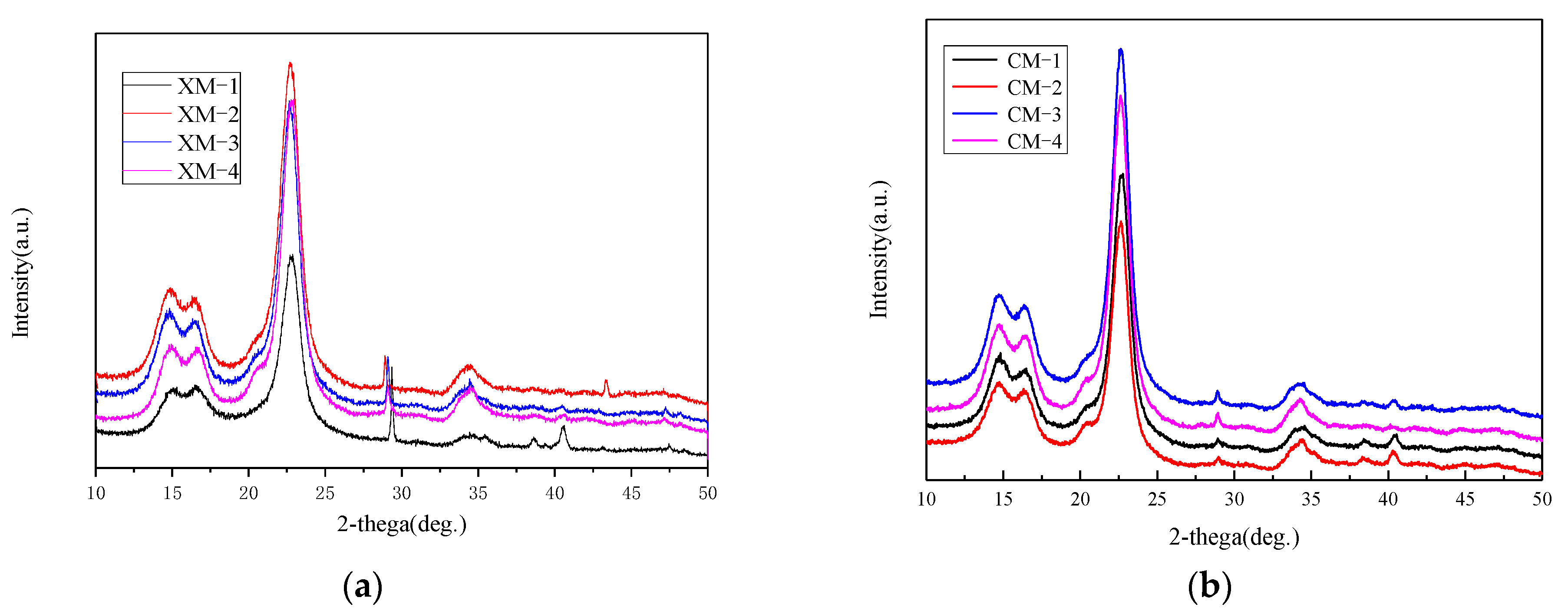Materials 15 02685 g006