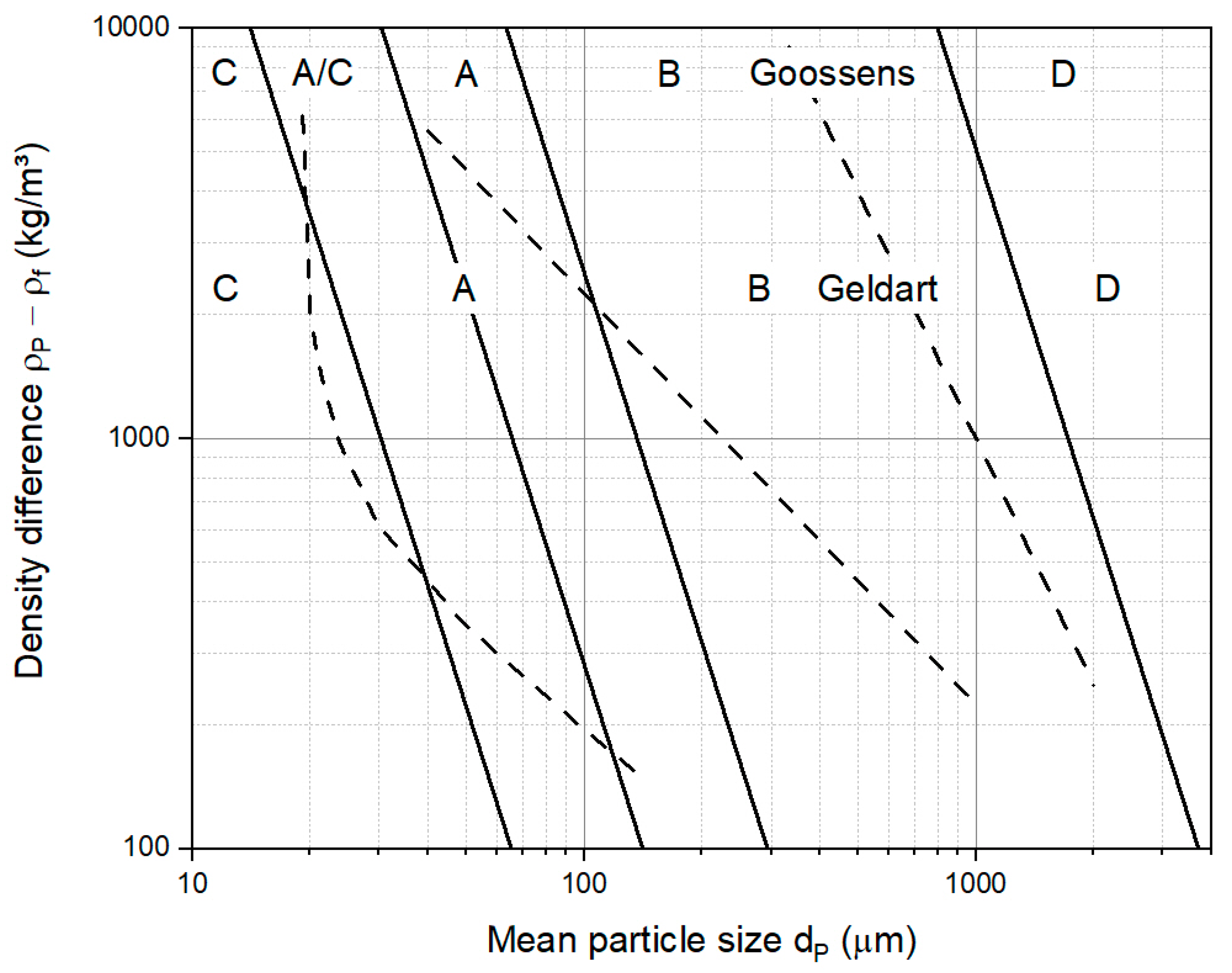 Materials 15 02687 g002