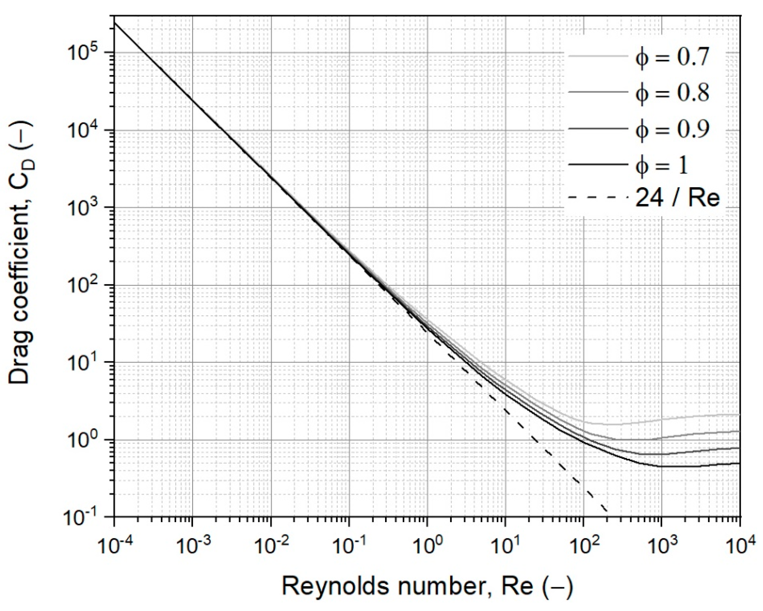 Materials 15 02687 g003