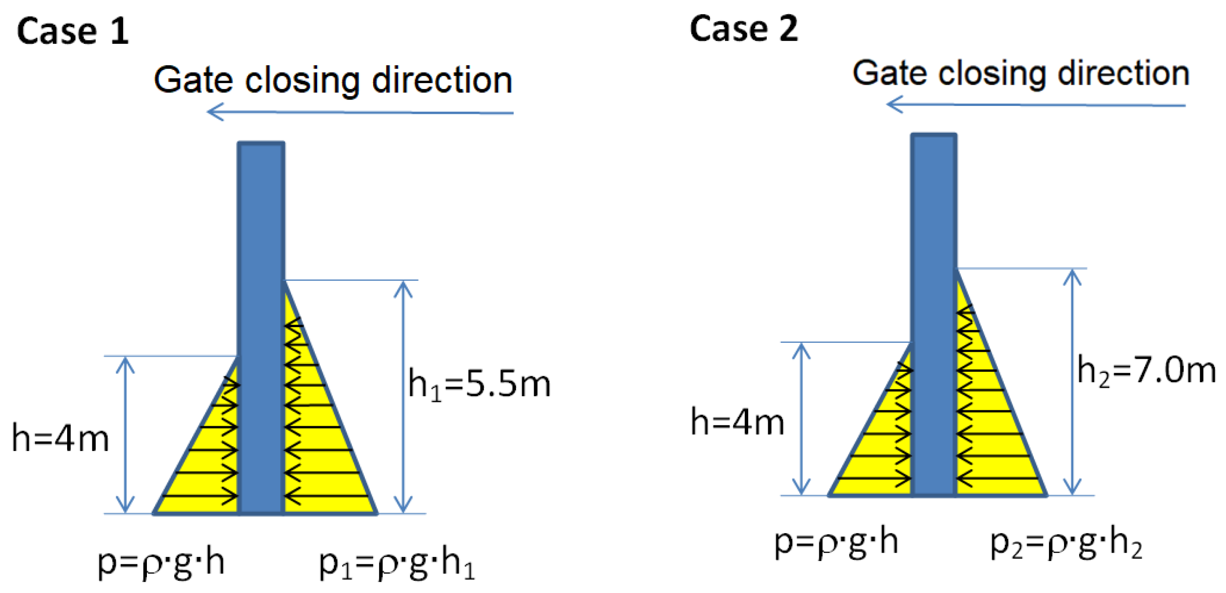 Materials 15 02689 g003